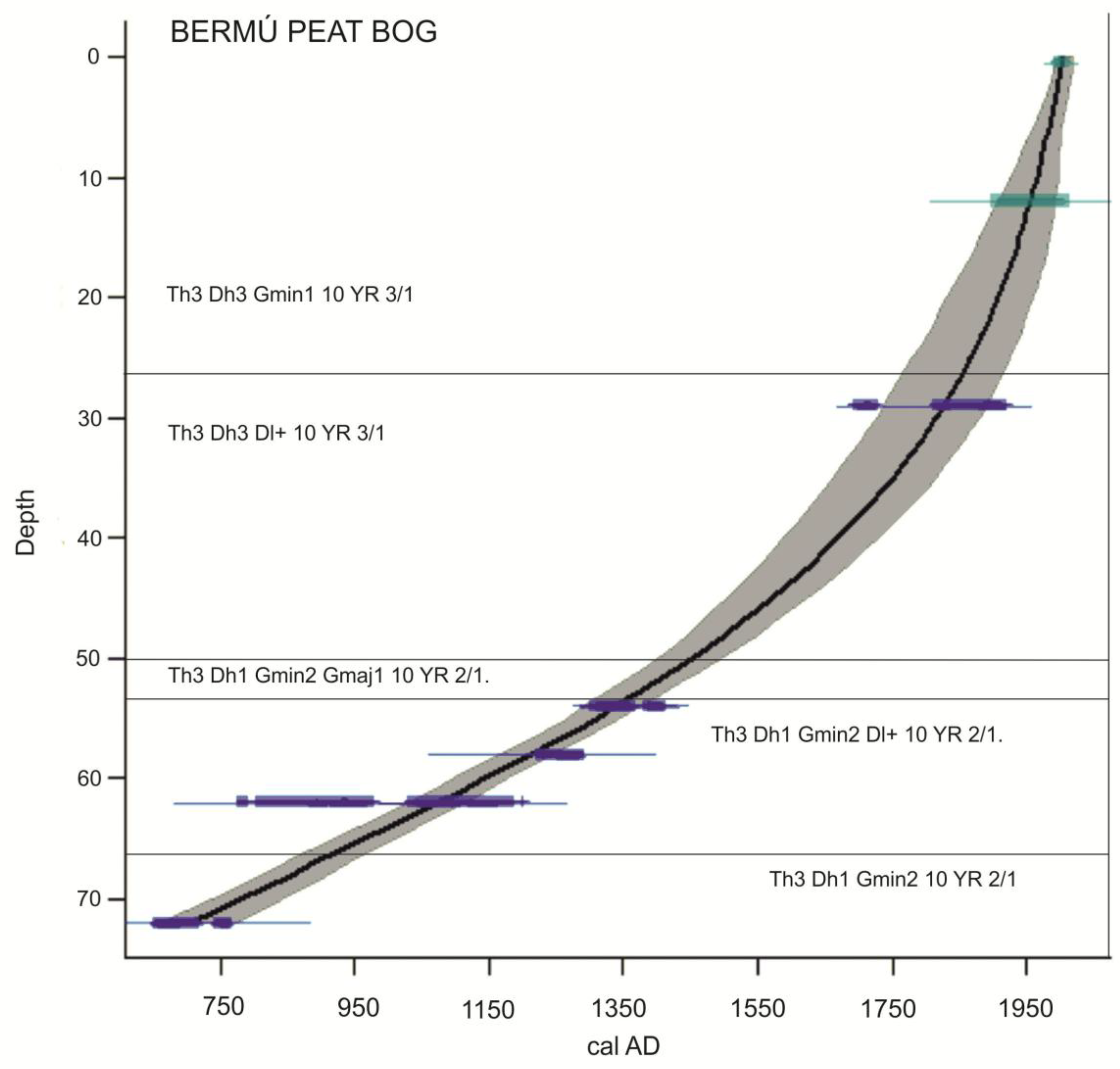 Sustainability 10 02575 g002 Sustainability 10 02575 g002