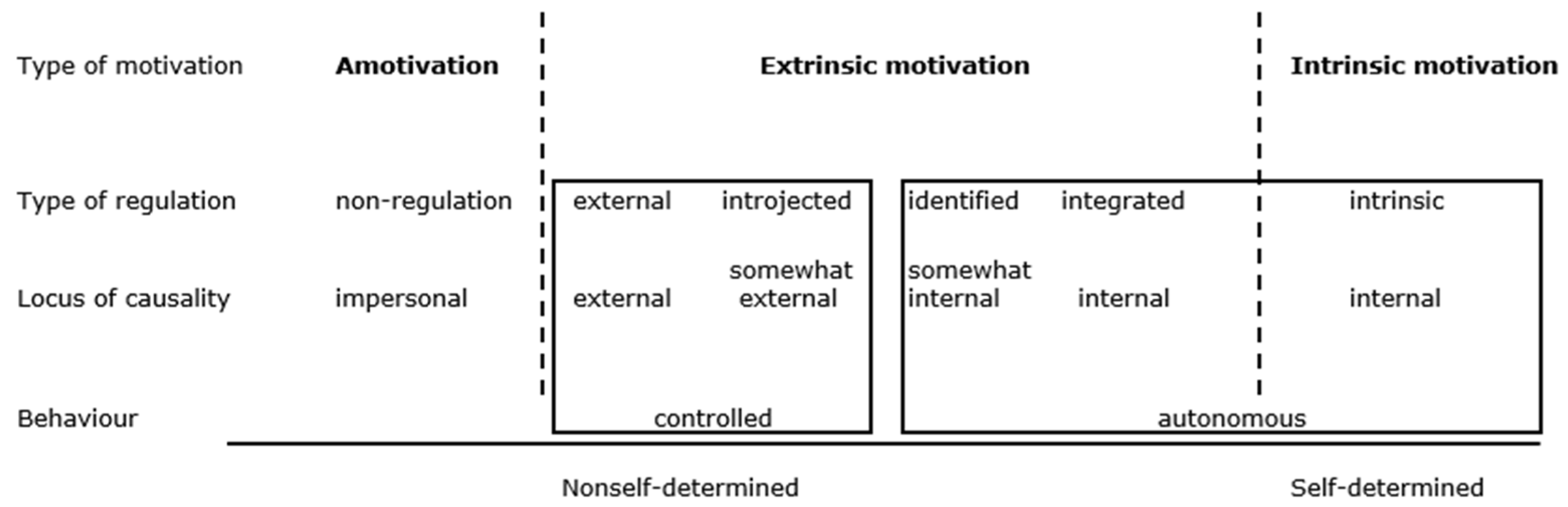 Sustainability 10 02579 g001