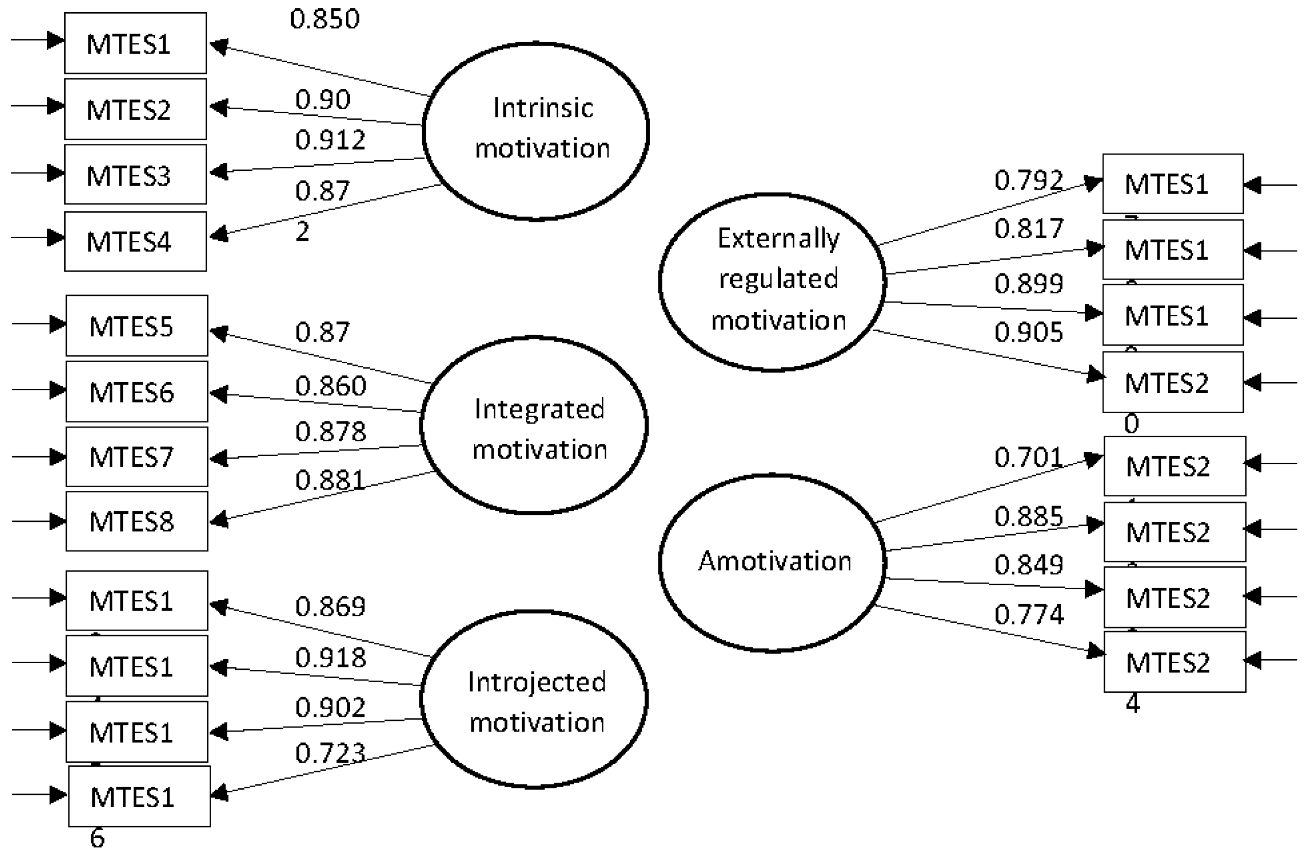 Sustainability 10 02579 g002