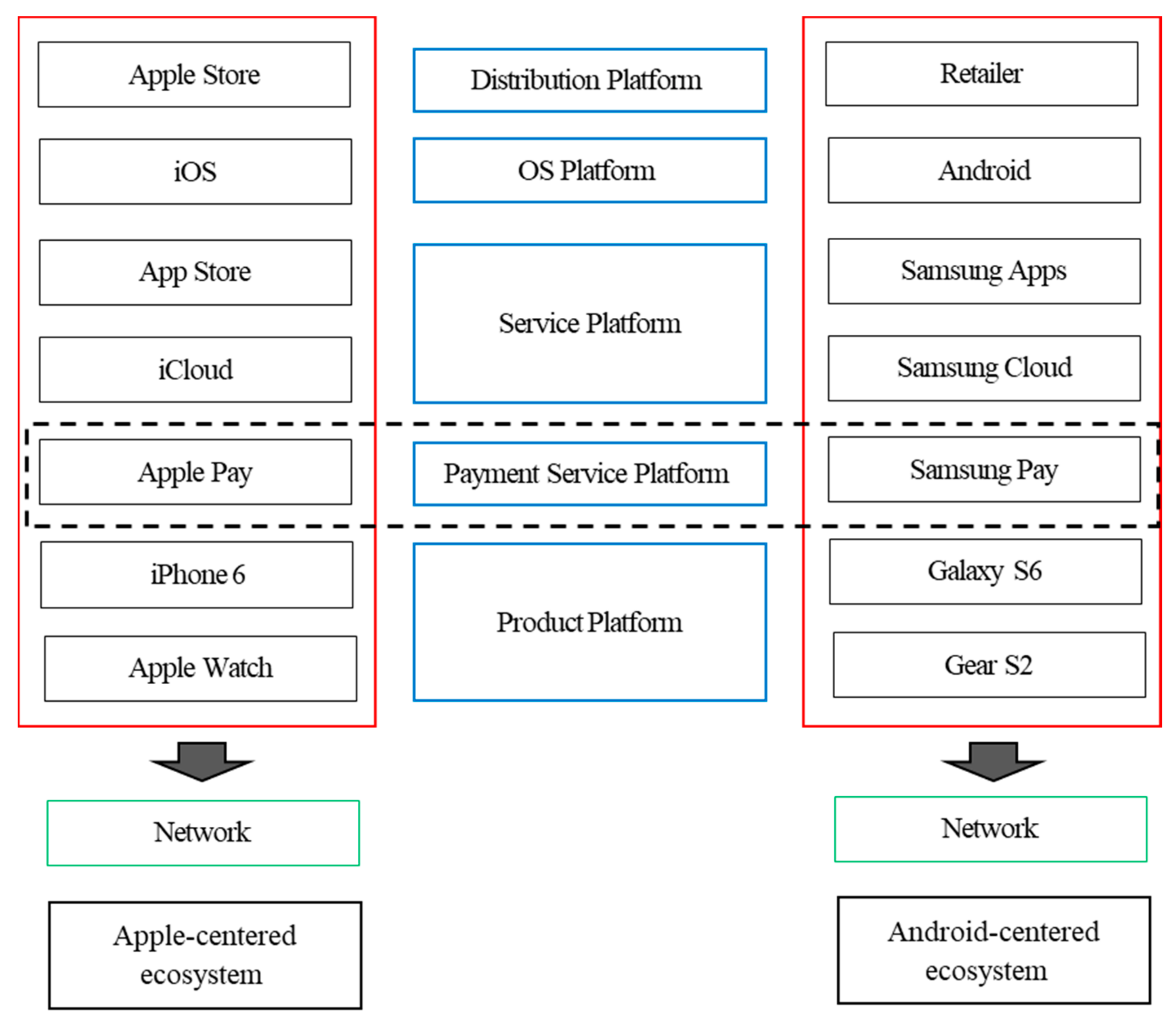 Sustainability 10 02583 g001 Sustainability 10 02583 g001