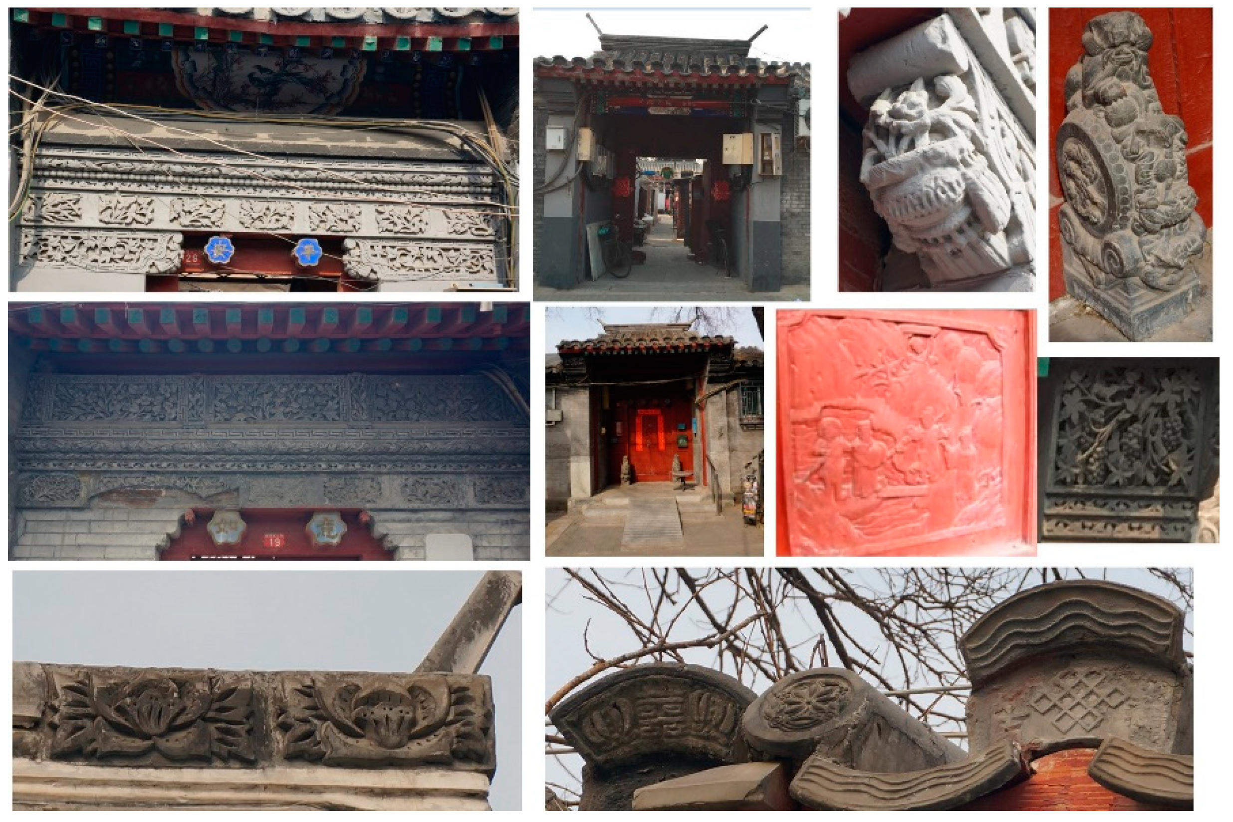 Sustainability 10 02587 g003 Sustainability 10 02587 g003