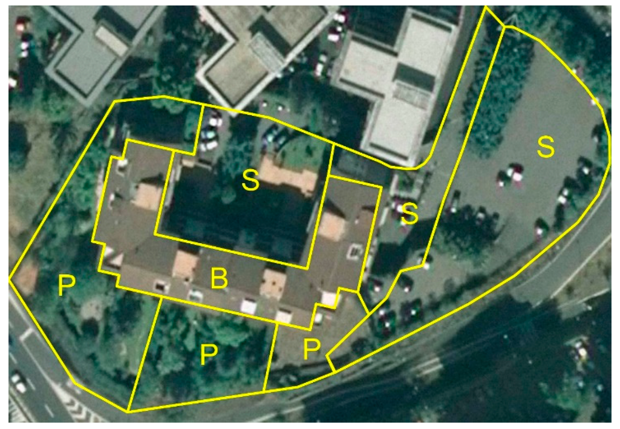 Sustainability 10 02591 g002