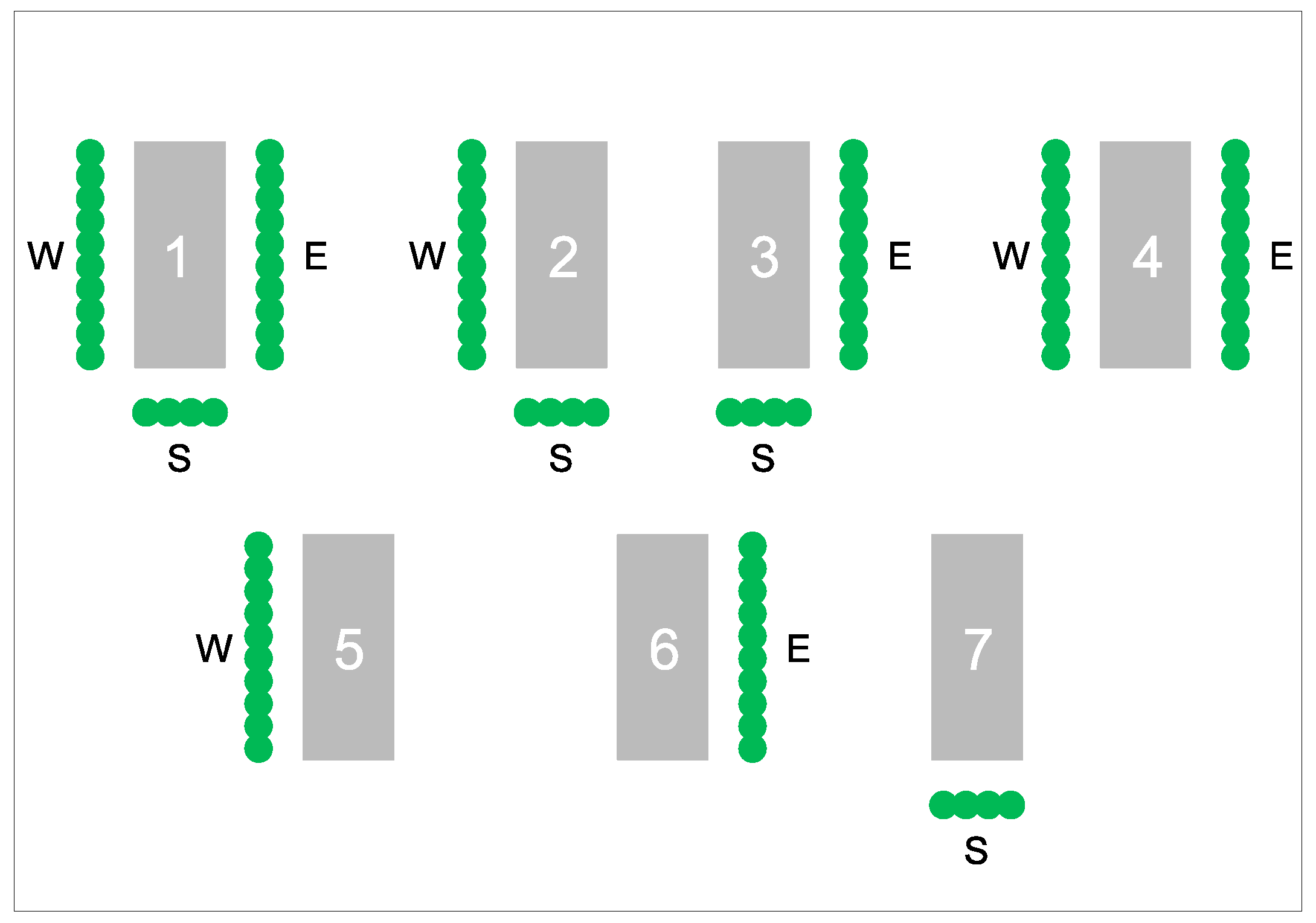 Sustainability 10 02591 g003
