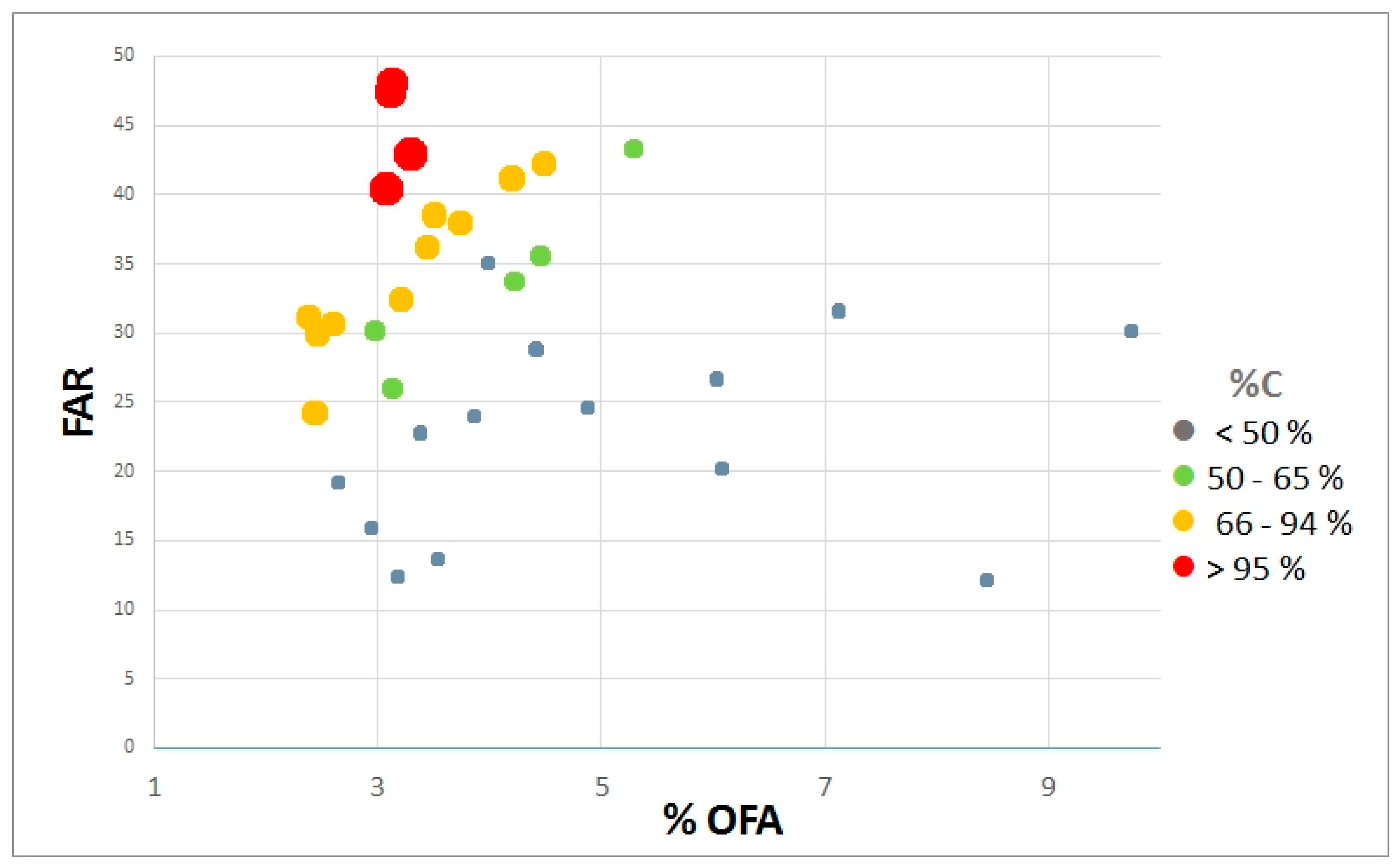 Sustainability 10 02591 g008