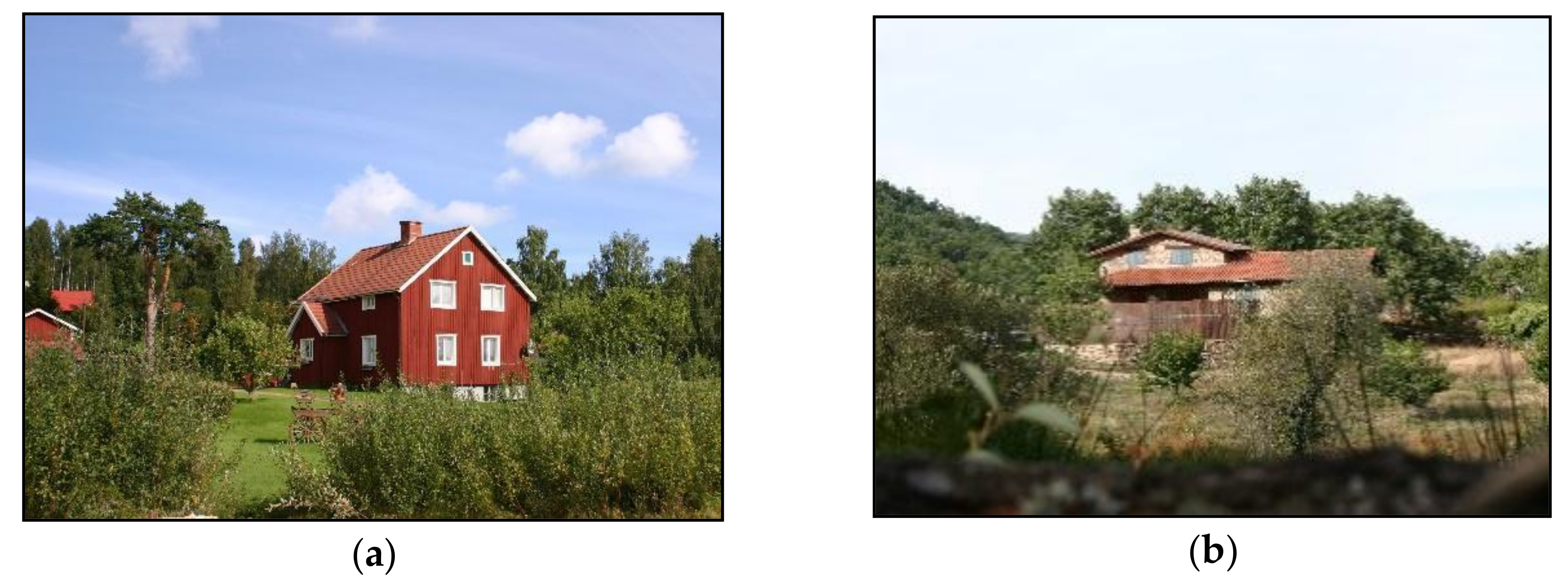 Sustainability 10 02593 g002