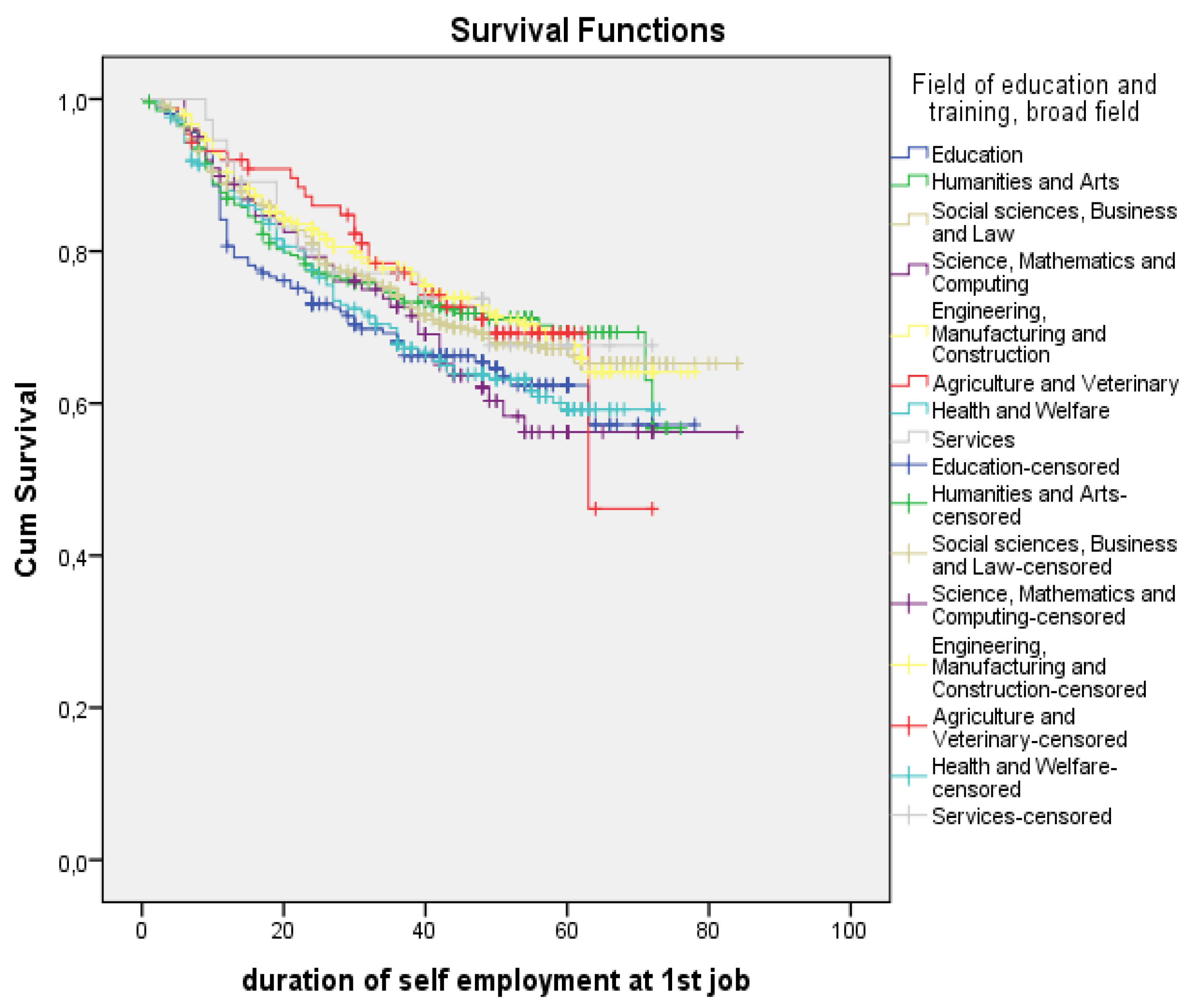 Sustainability 10 02594 g004 Sustainability 10 02594 g004
