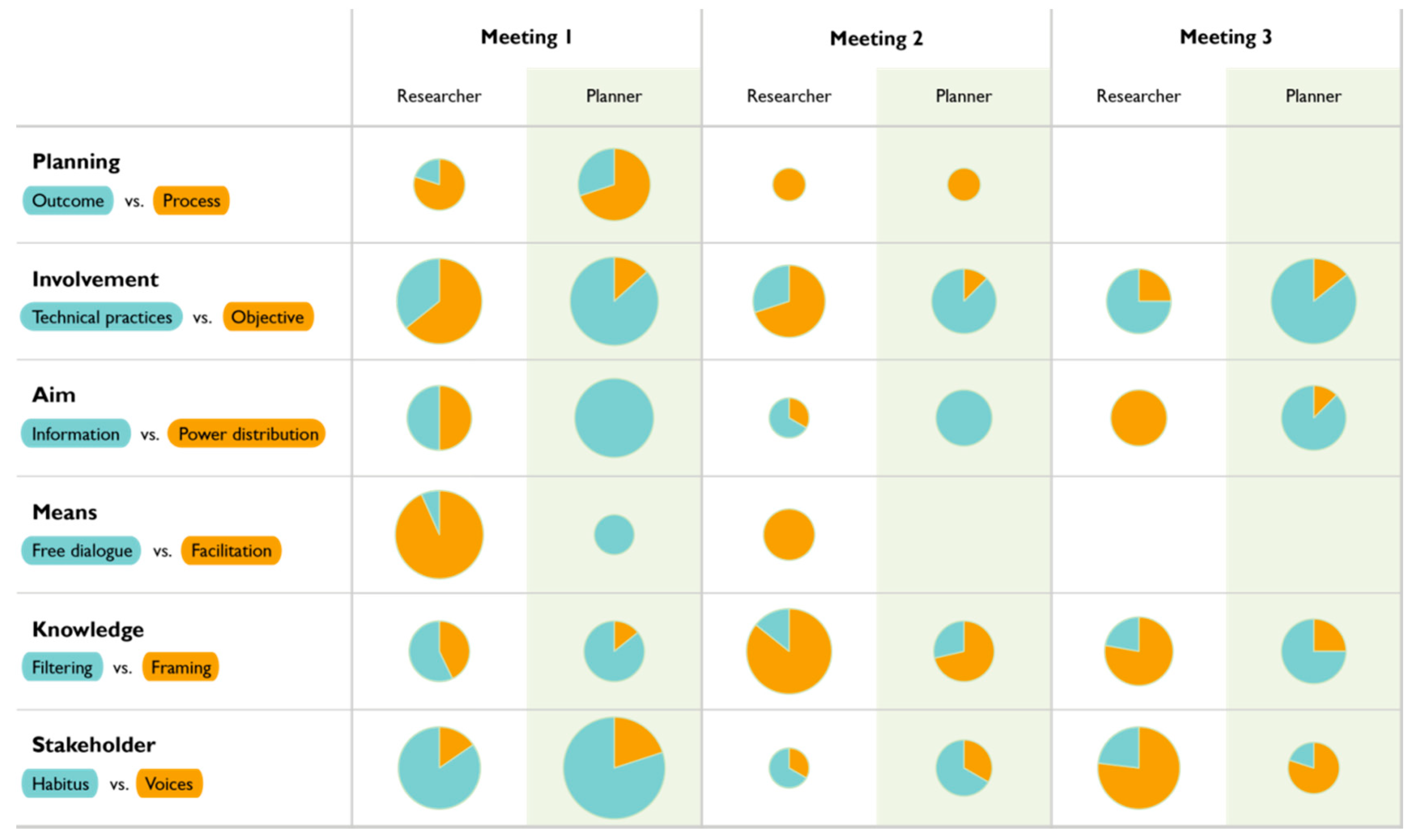 Sustainability 10 02601 g003 Sustainability 10 02601 g003