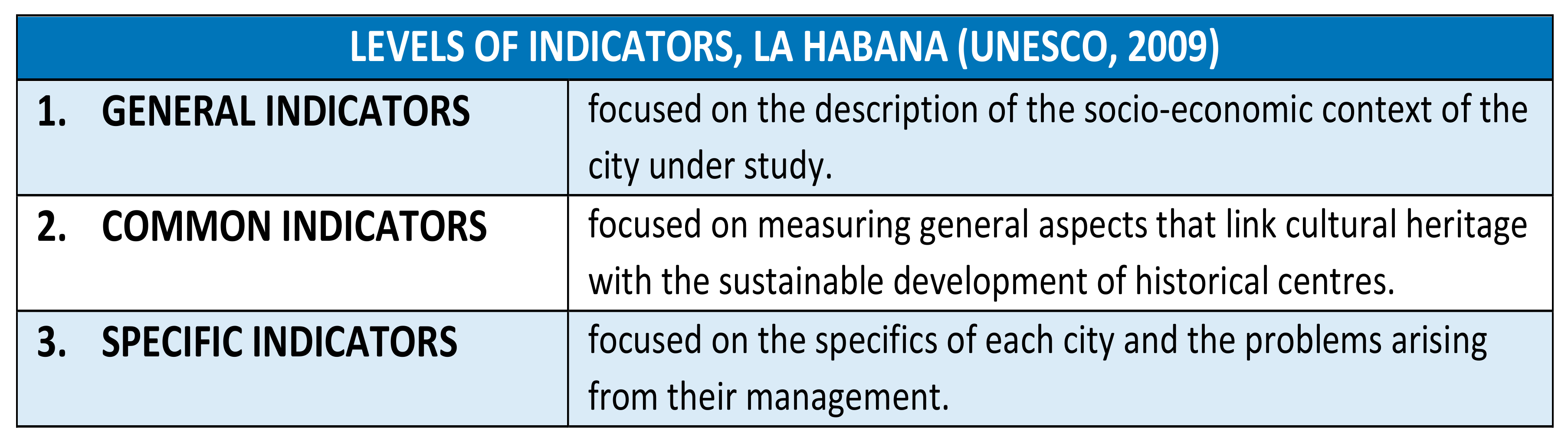 Sustainability 10 02603 g003 550