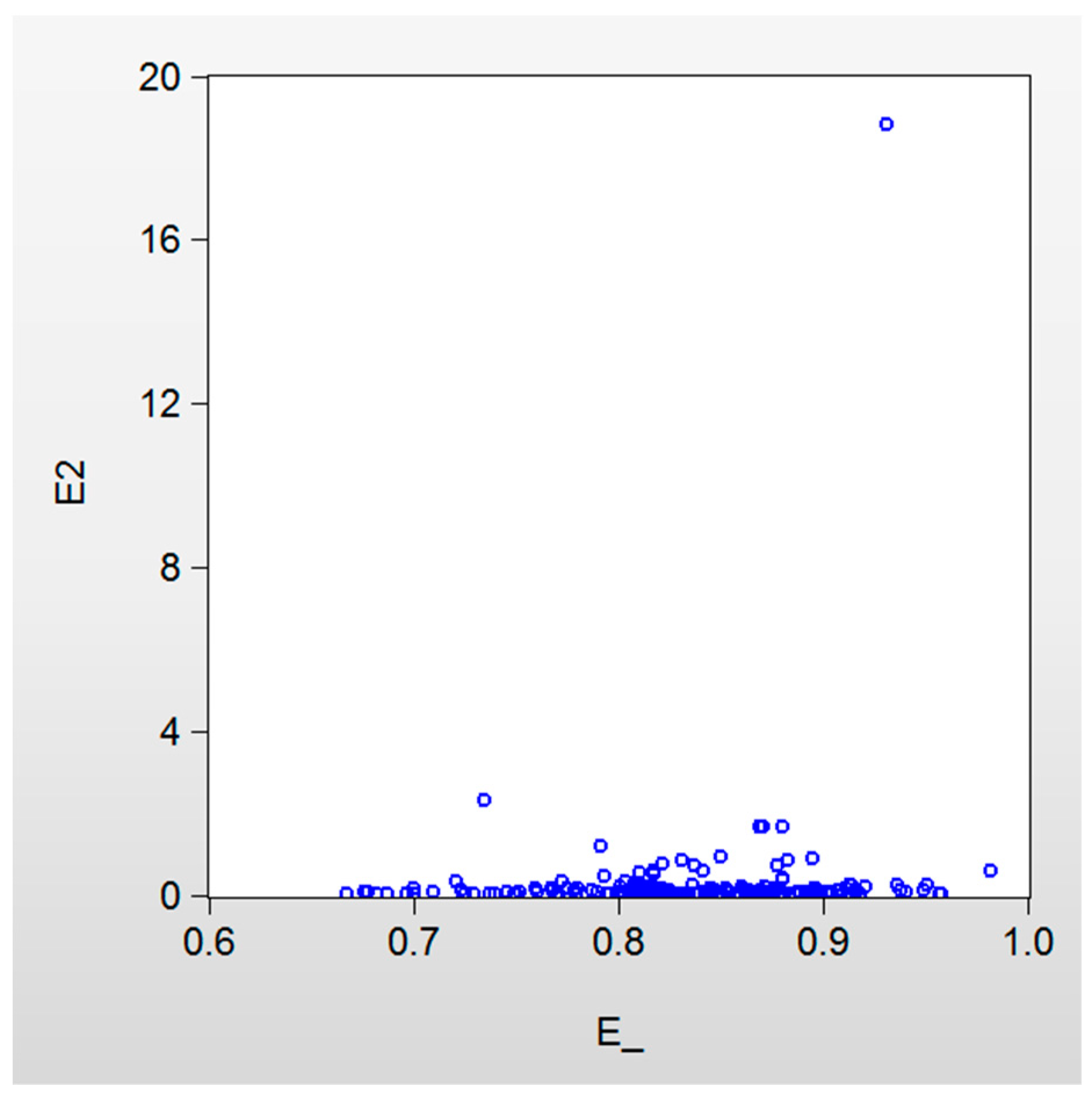 Sustainability 10 02607 g001
