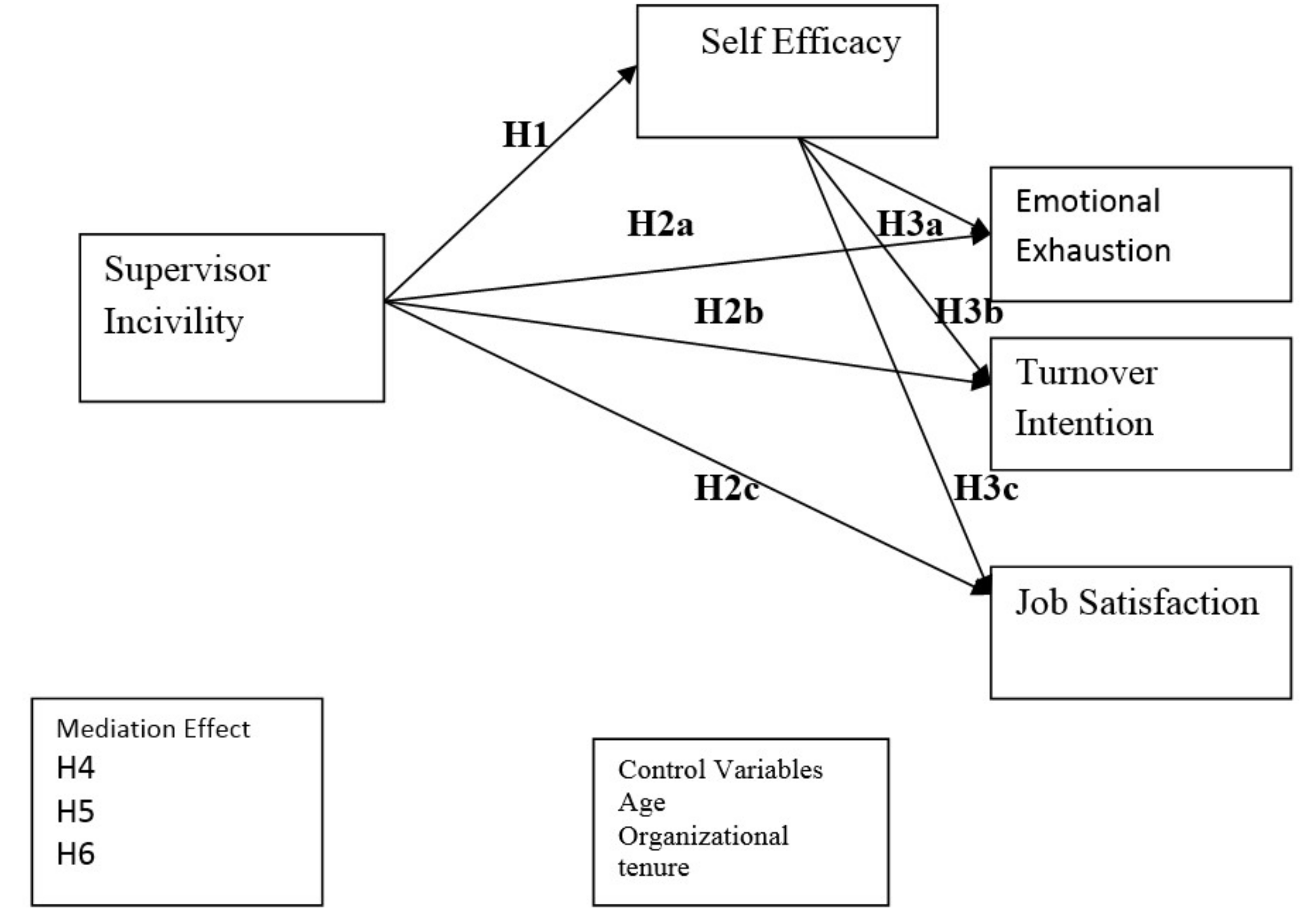 Sustainability 10 02610 g001