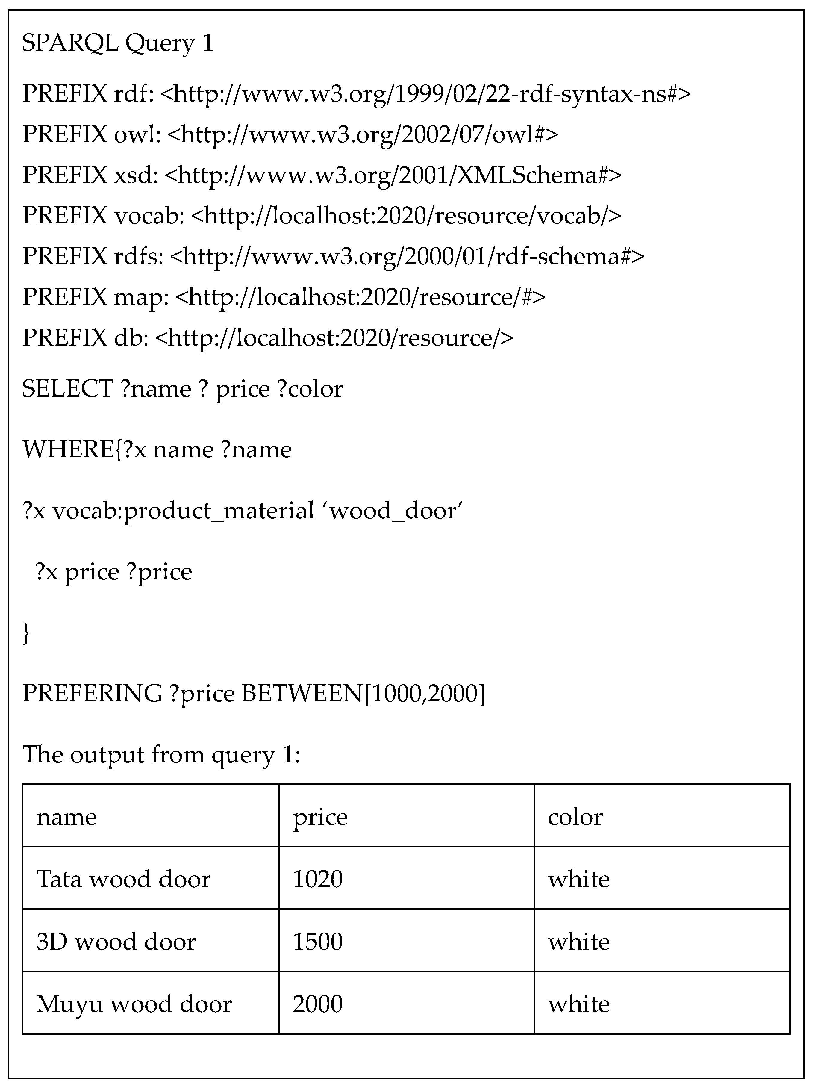 Sustainability 10 02613 g010
