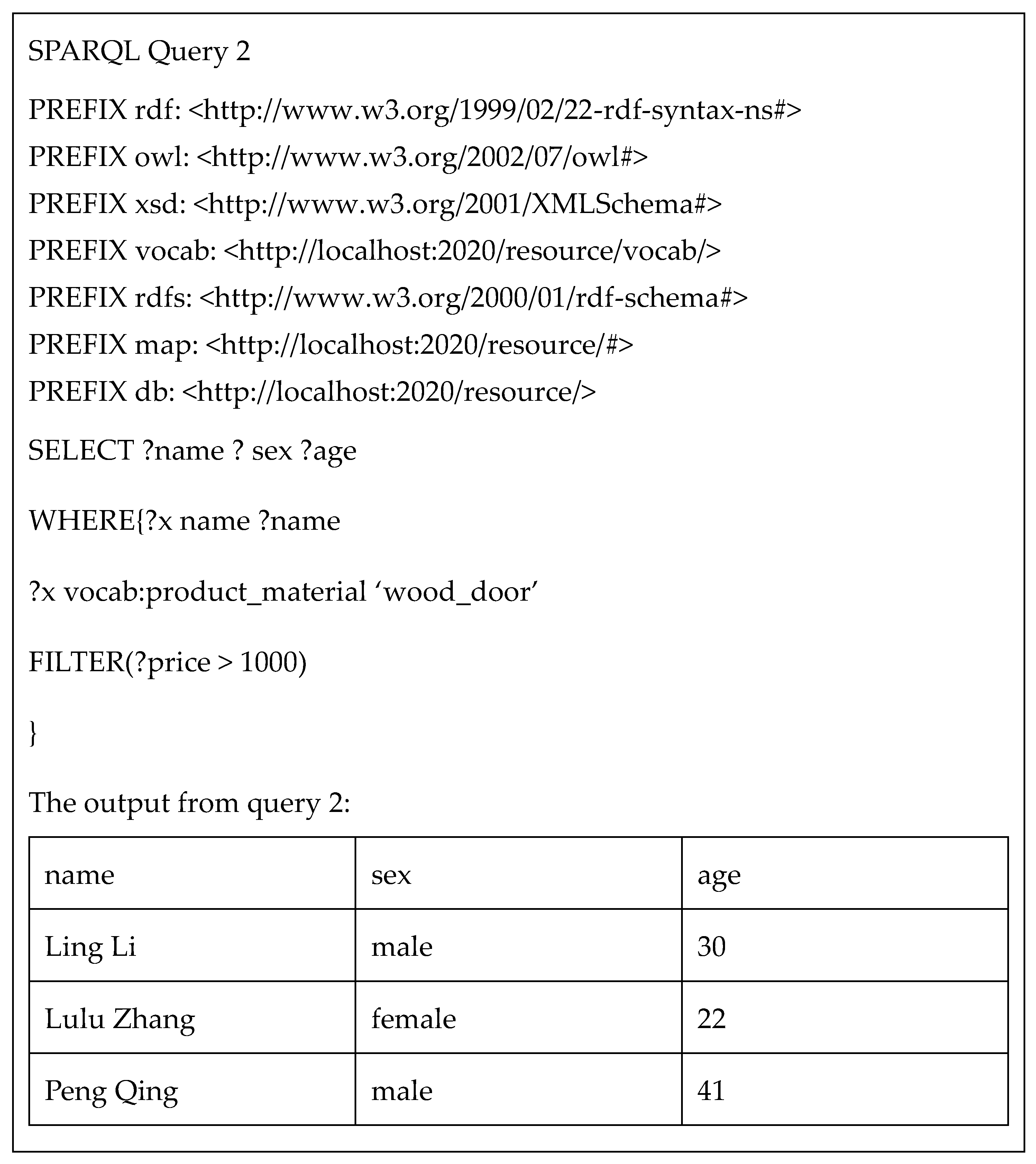 Sustainability 10 02613 g011