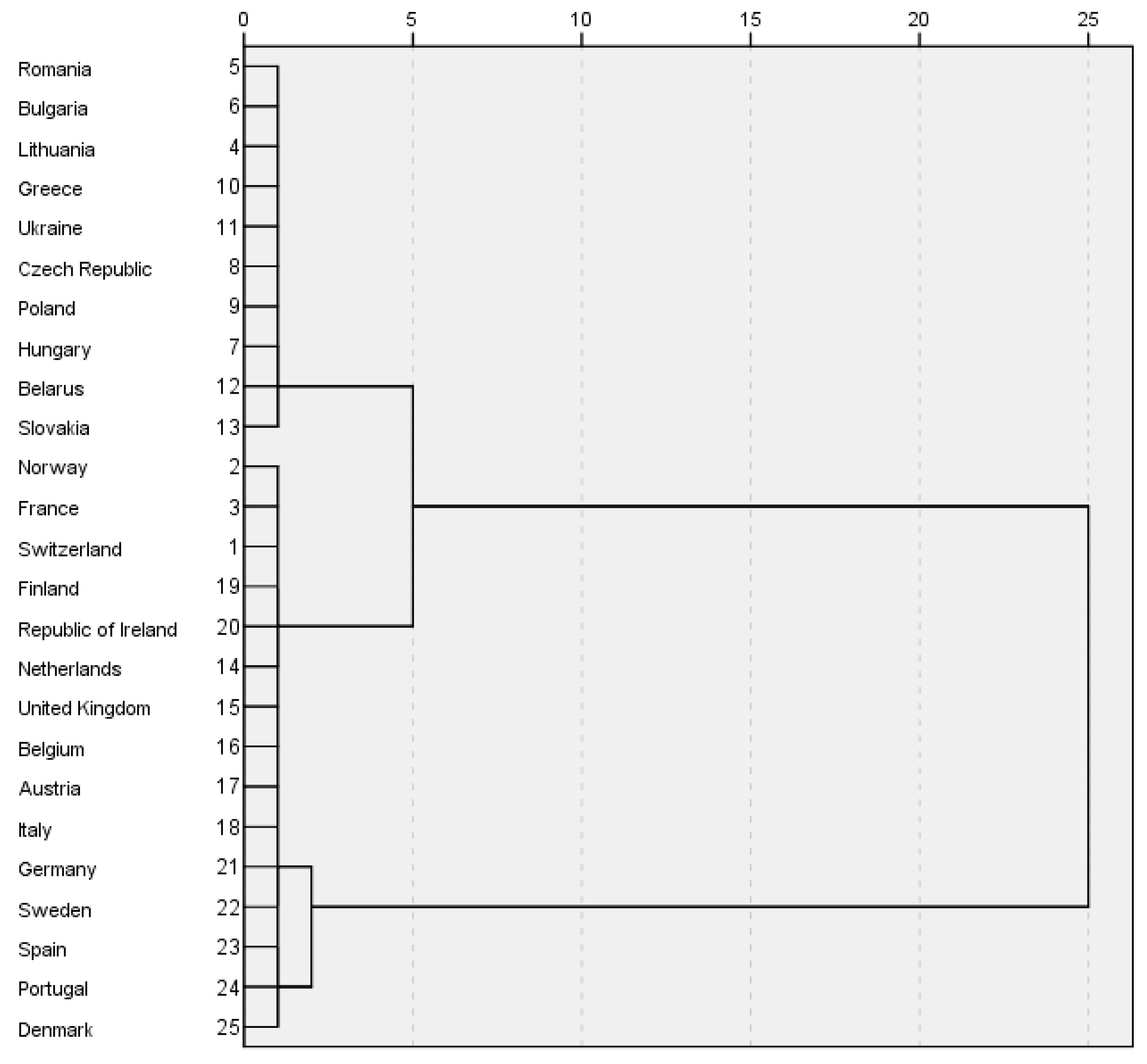 Sustainability 10 02626 g002 Sustainability 10 02626 g002