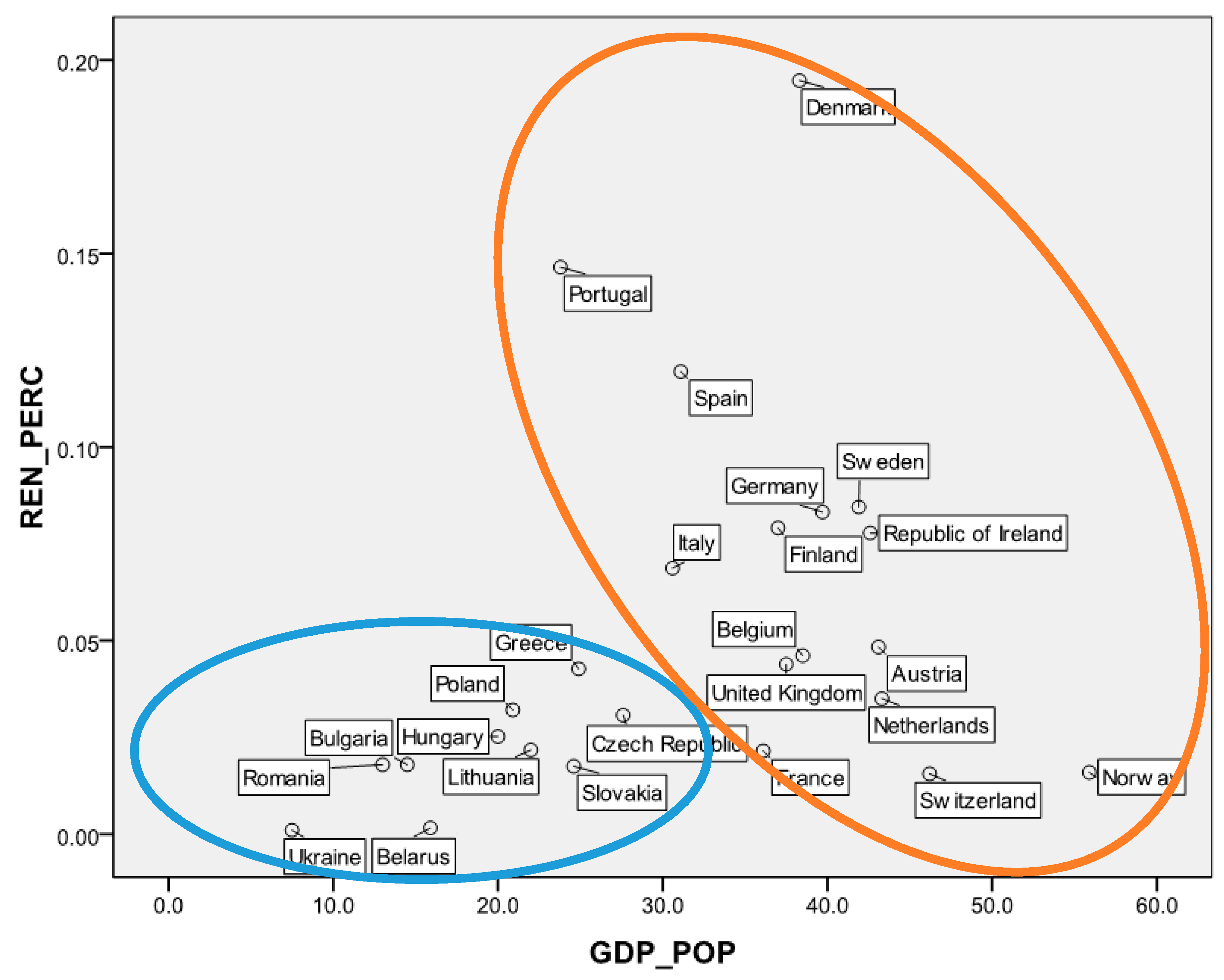Sustainability 10 02626 g003 Sustainability 10 02626 g003