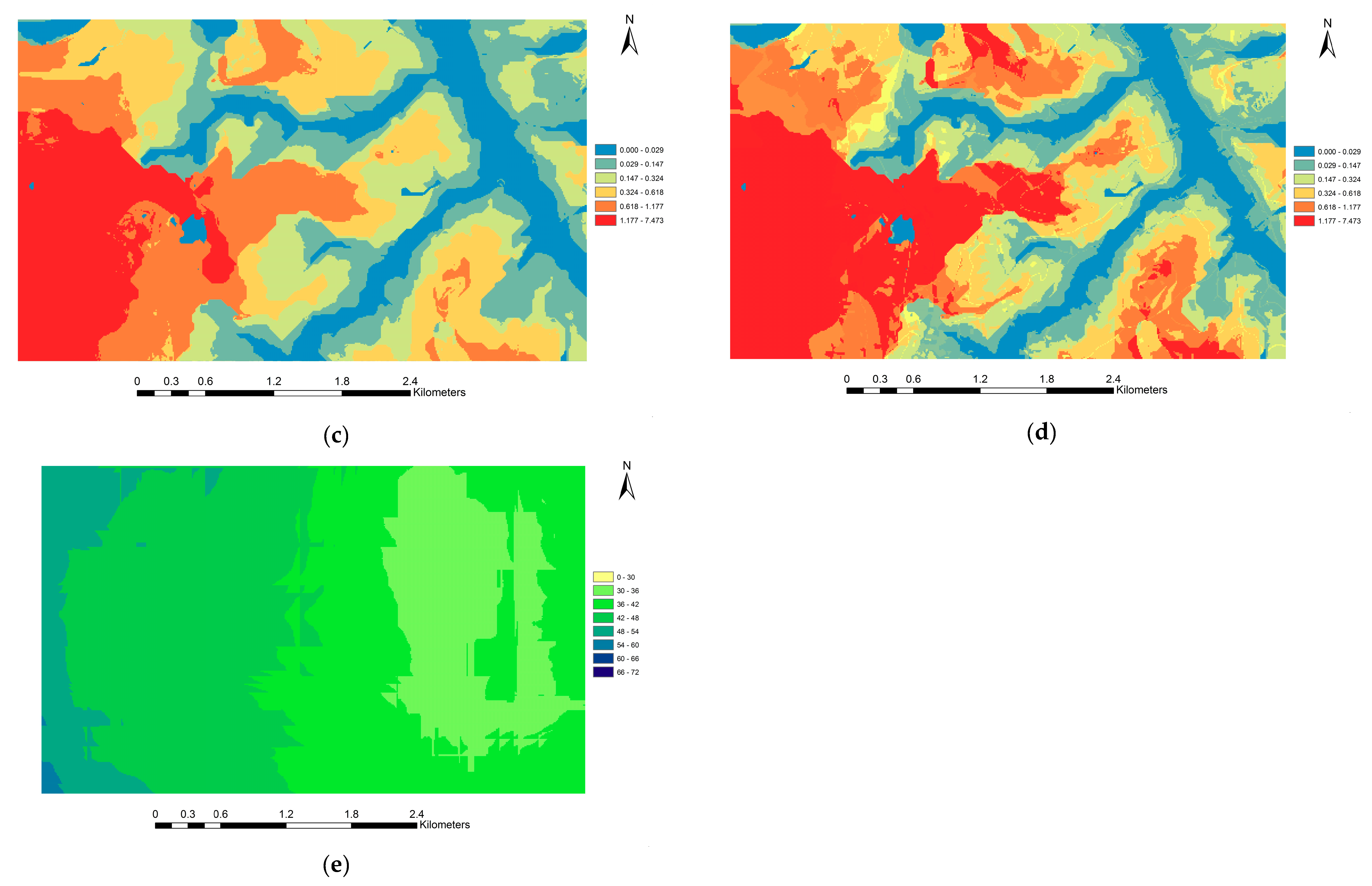 Sustainability 10 02640 g002b