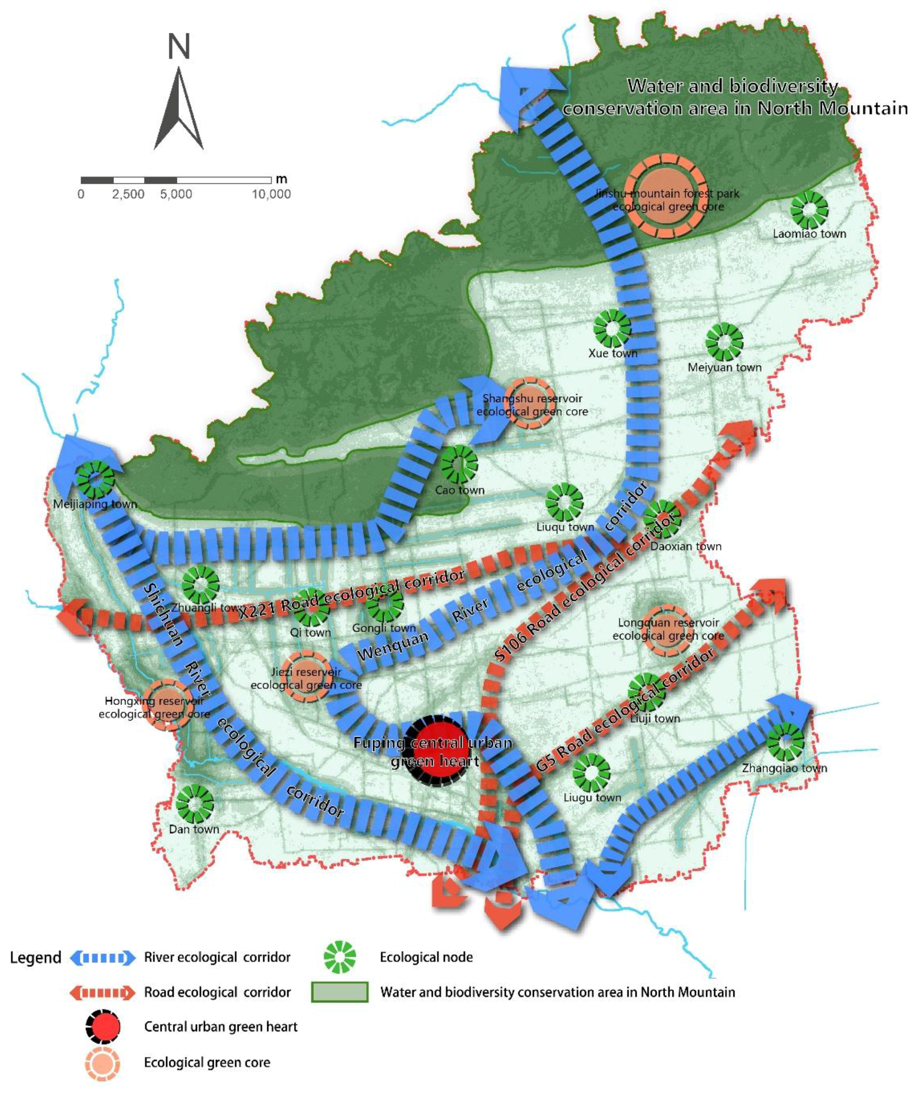 Sustainability 10 02656 g004 Sustainability 10 02656 g004