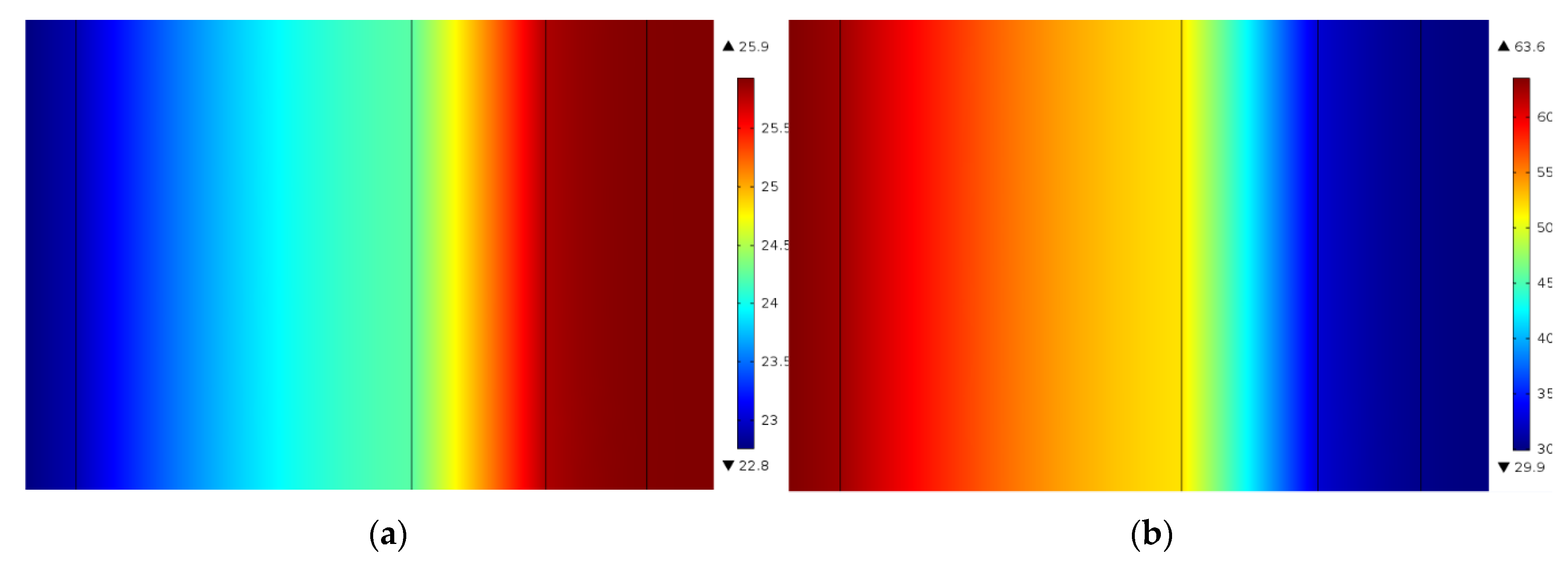 Sustainability 10 02657 g008a