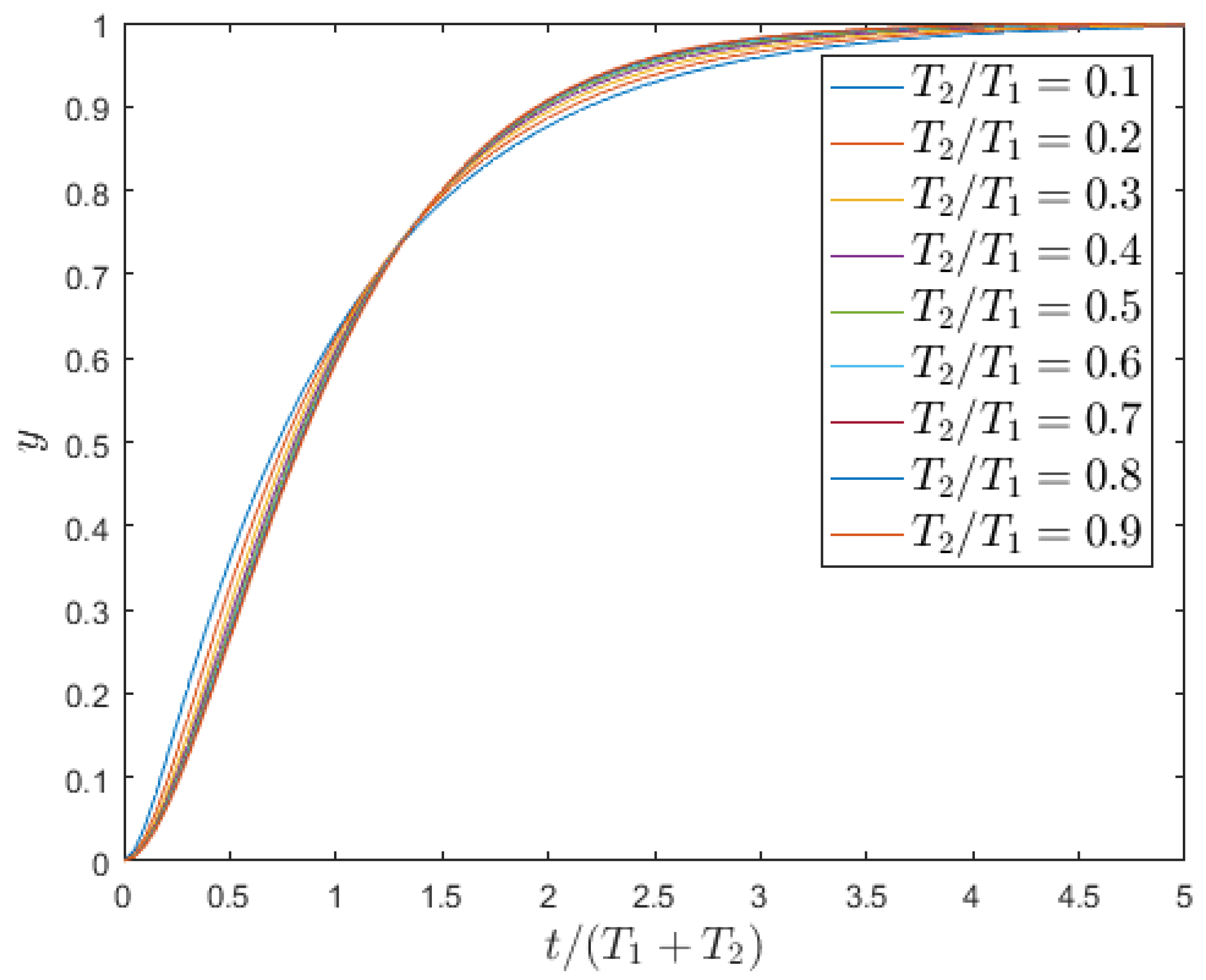 Sustainability 10 02667 g001 550