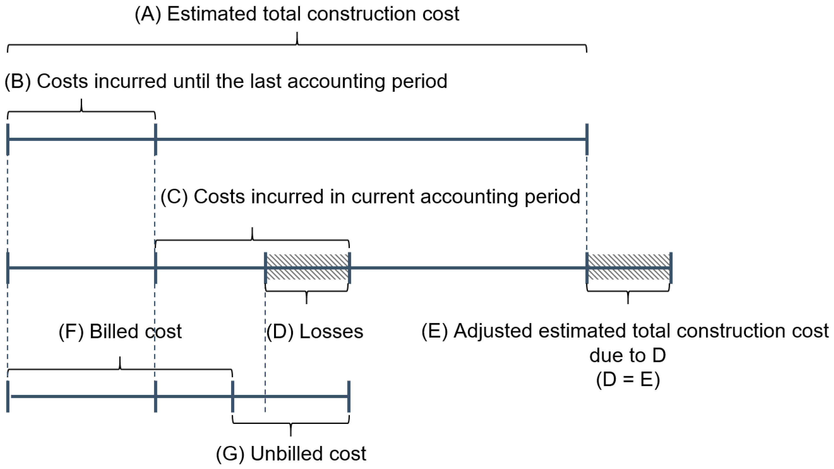 Sustainability 10 02679 g001