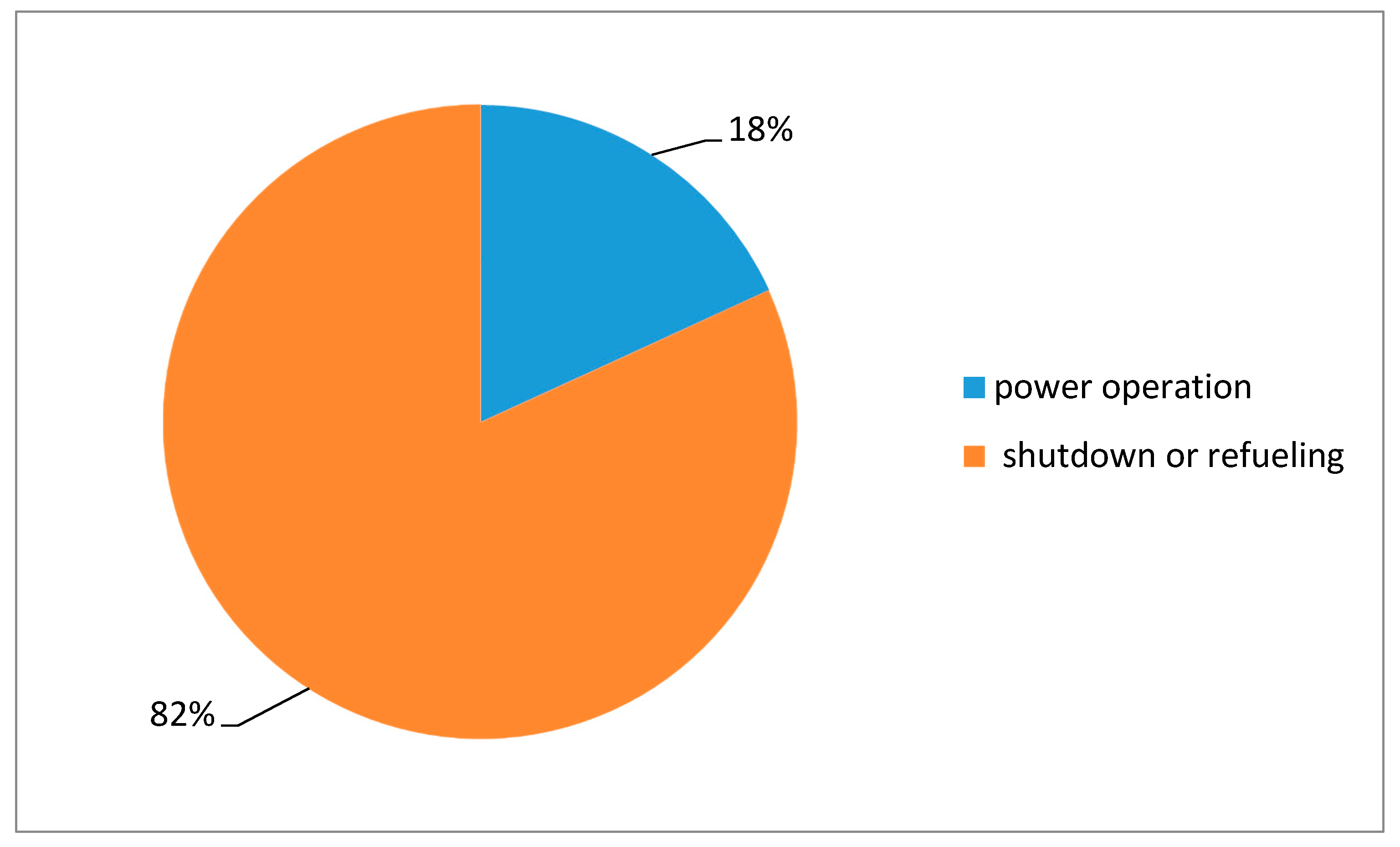 Sustainability 10 02680 g004 550