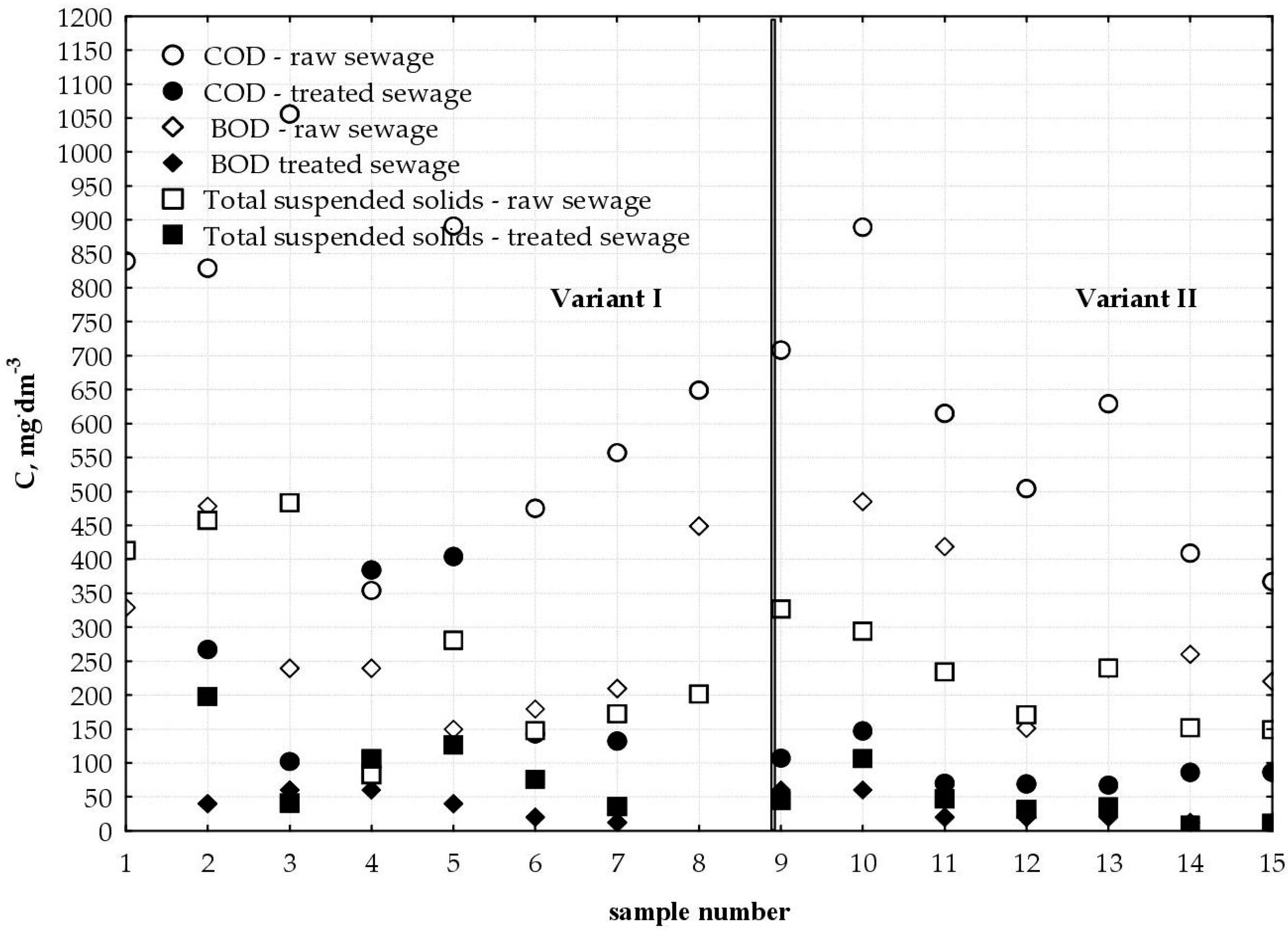 Sustainability 10 02689 g002 Sustainability 10 02689 g002