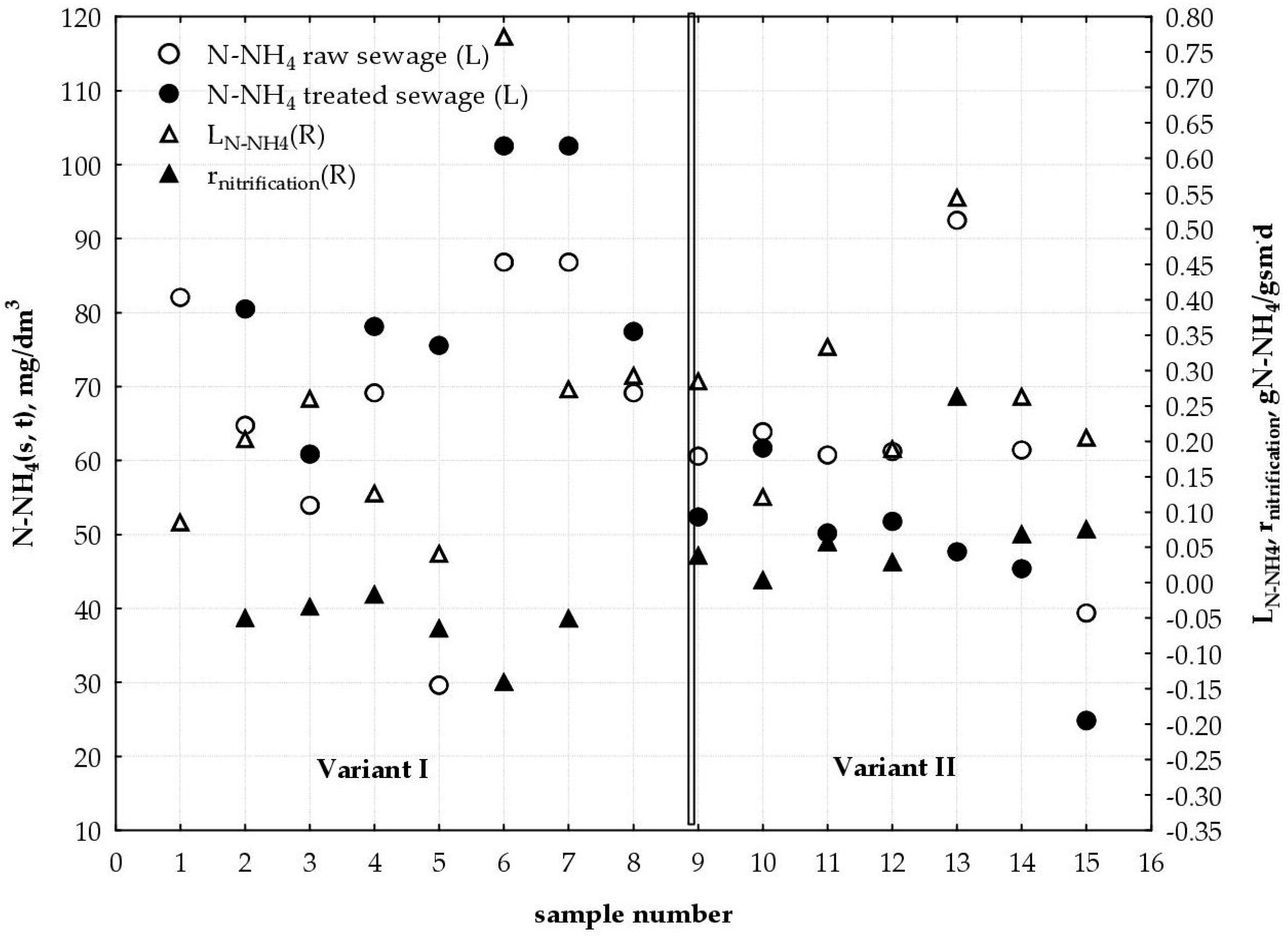 Sustainability 10 02689 g004 Sustainability 10 02689 g004