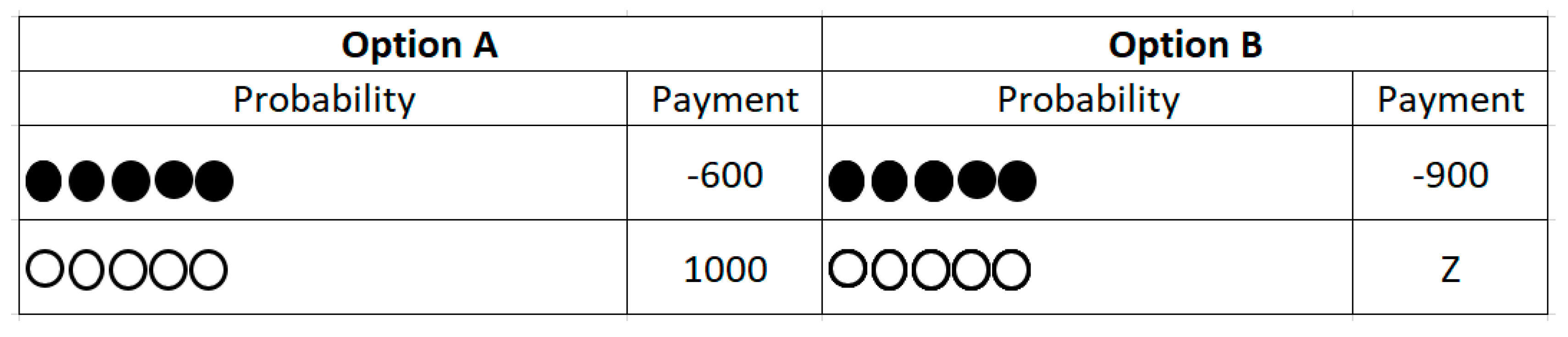 Sustainability 10 02693 g003 Sustainability 10 02693 g003