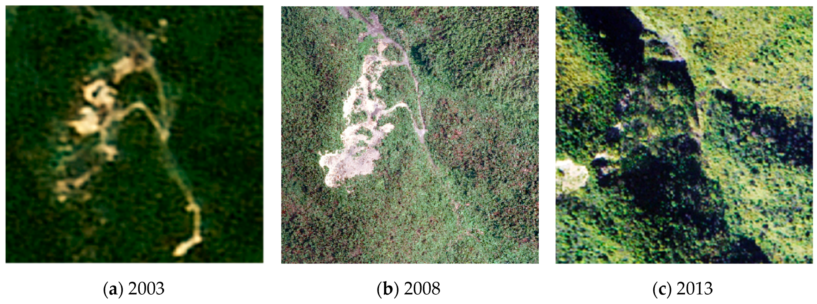 Sustainability 10 02698 g004 Sustainability 10 02698 g004