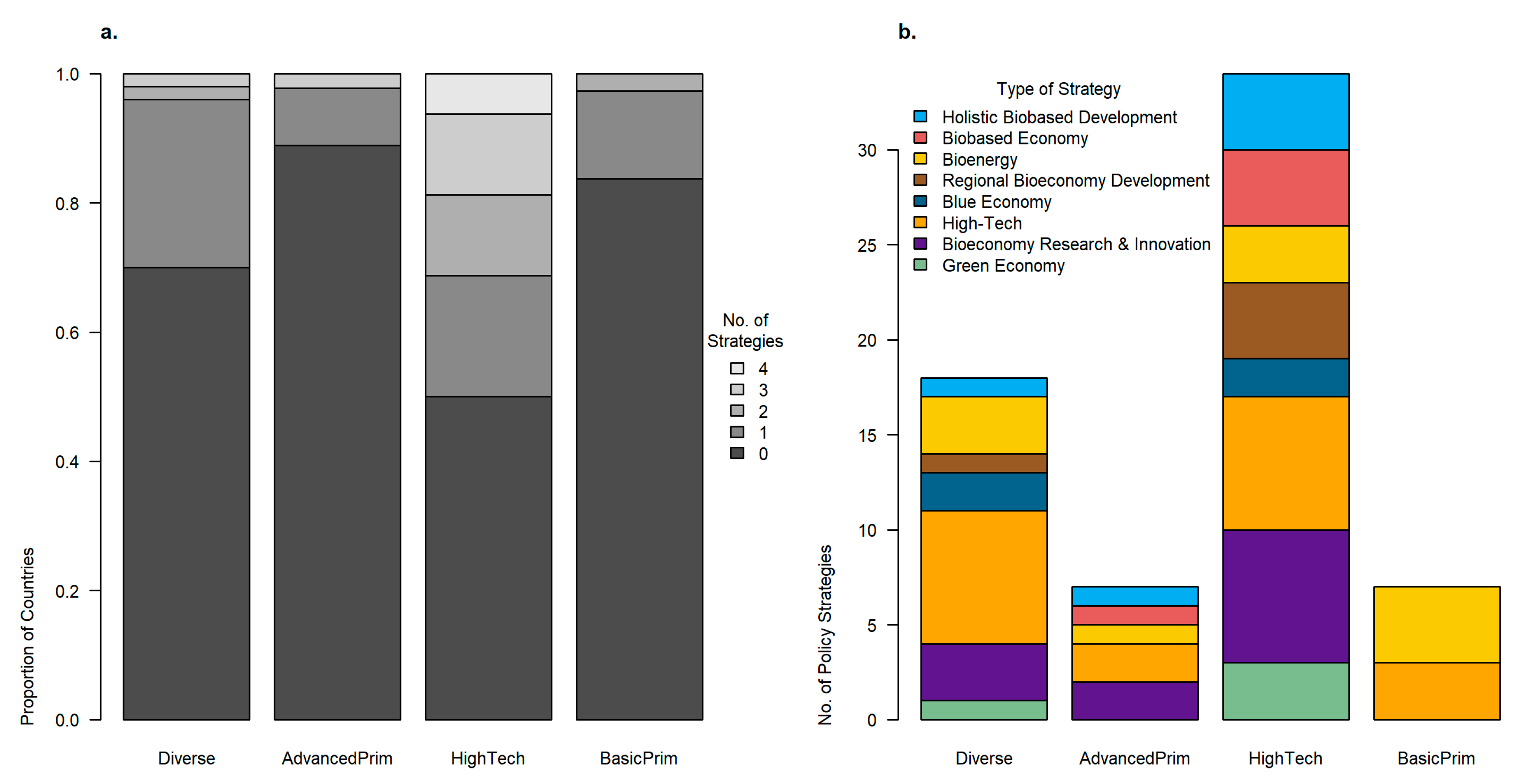 Sustainability 10 02705 g003 Sustainability 10 02705 g003