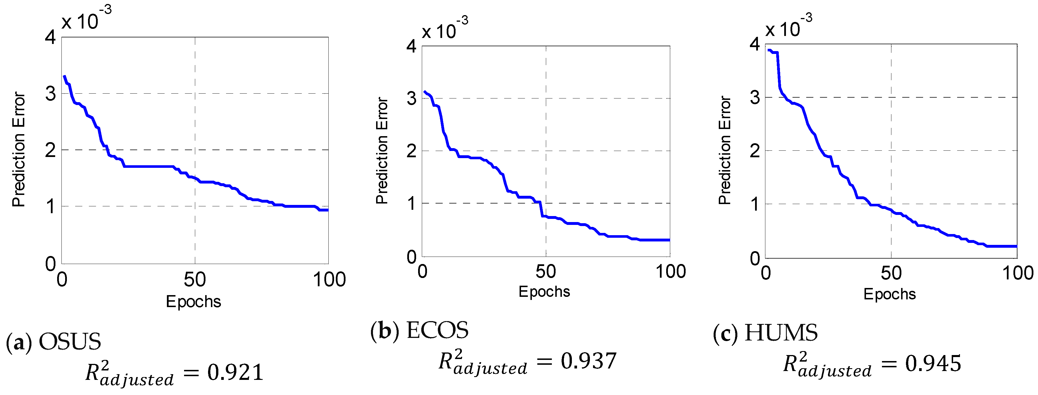 Sustainability 10 02707 g006 Sustainability 10 02707 g006