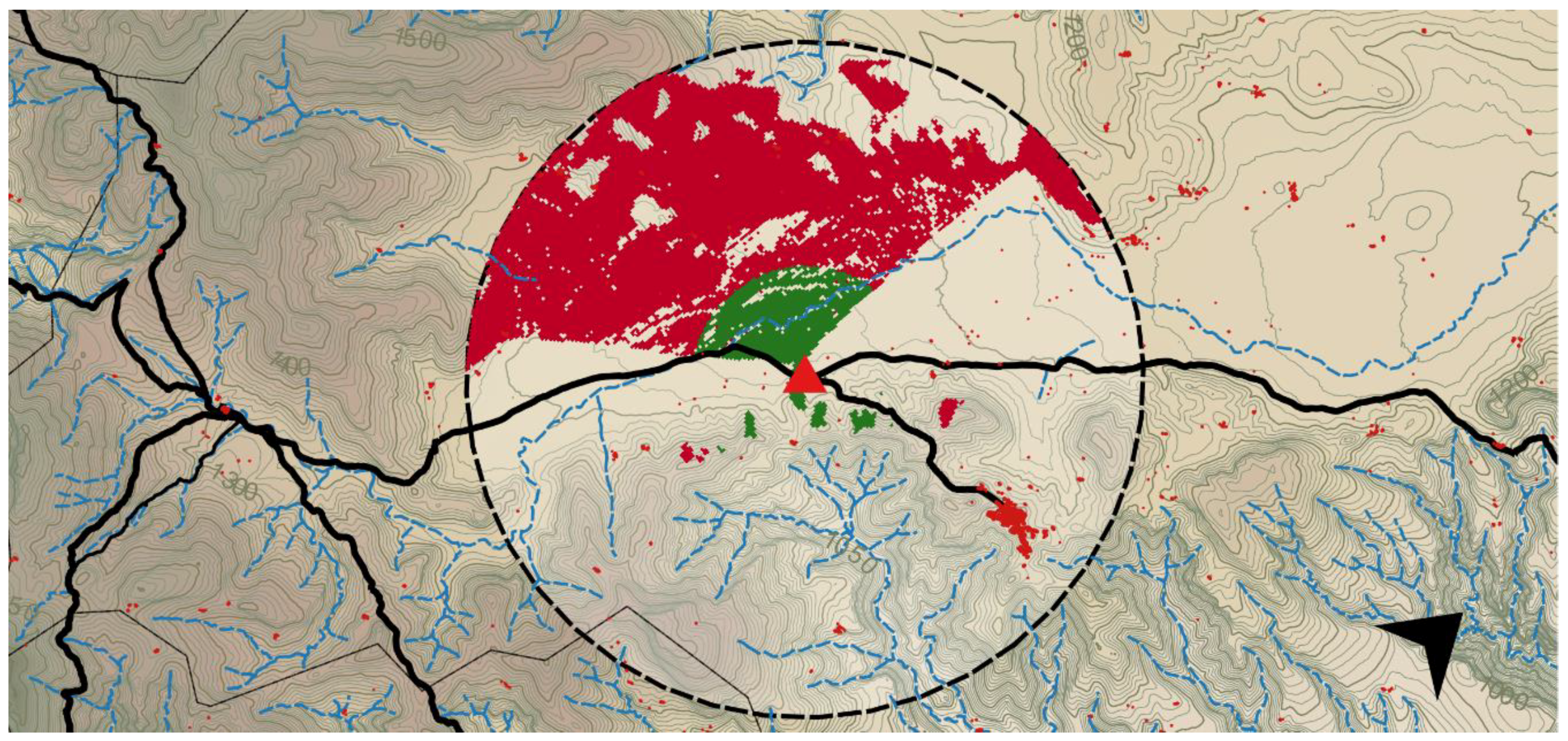 Sustainability 10 02712 g008