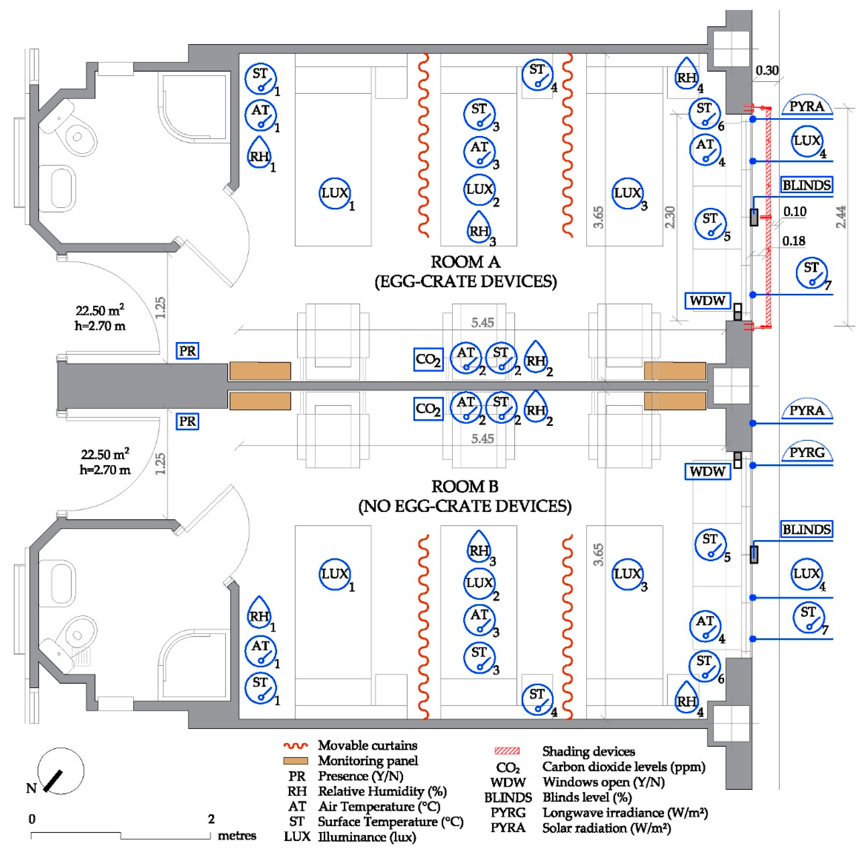 Sustainability 10 02714 g003 Sustainability 10 02714 g003
