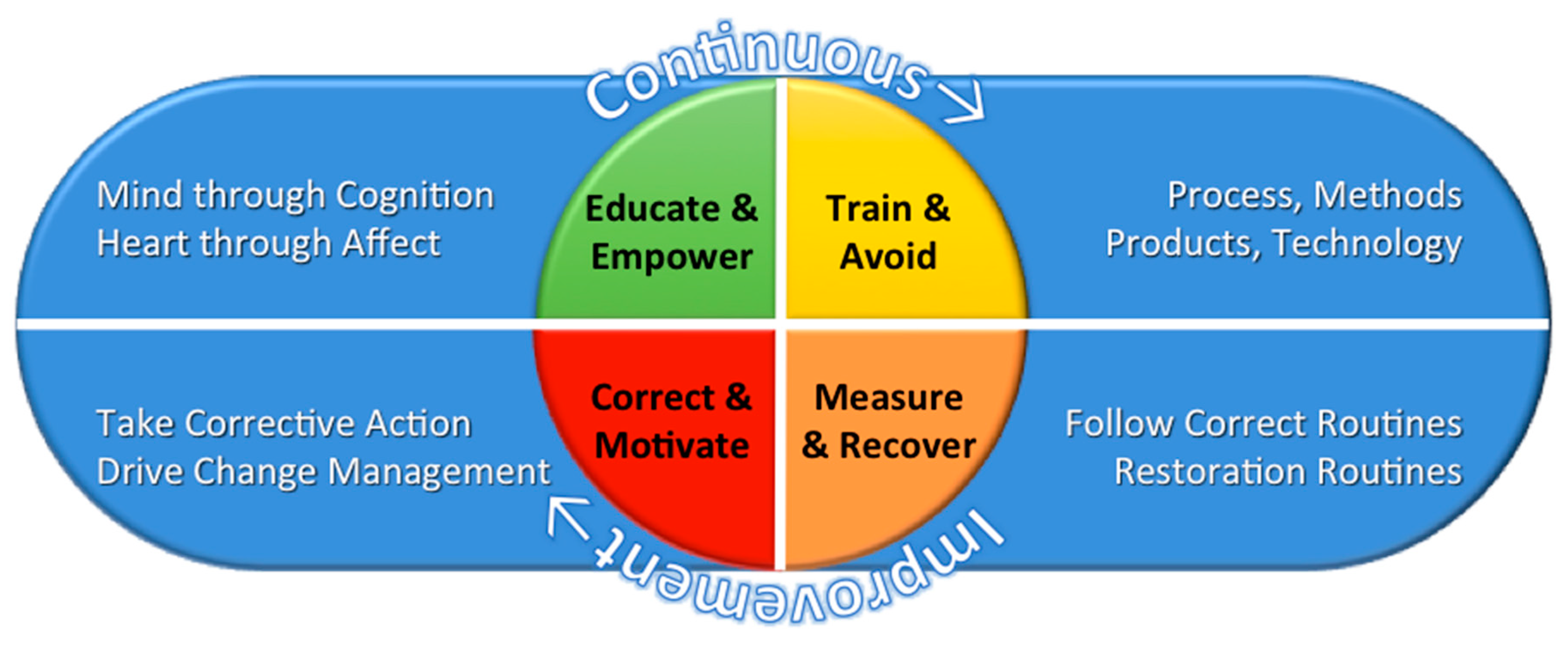 Sustainability 10 02716 g003 Sustainability 10 02716 g003
