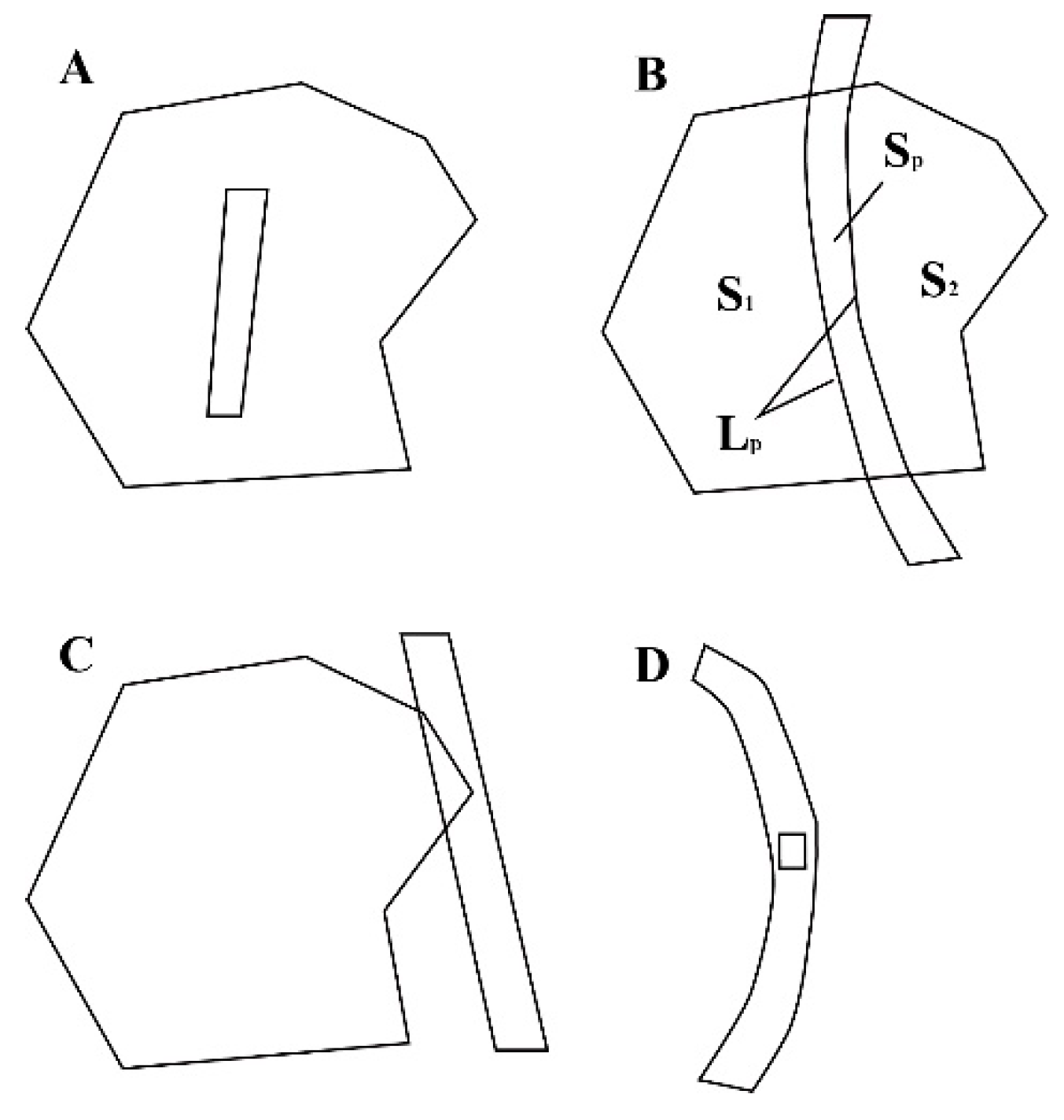 Sustainability 10 02725 g002