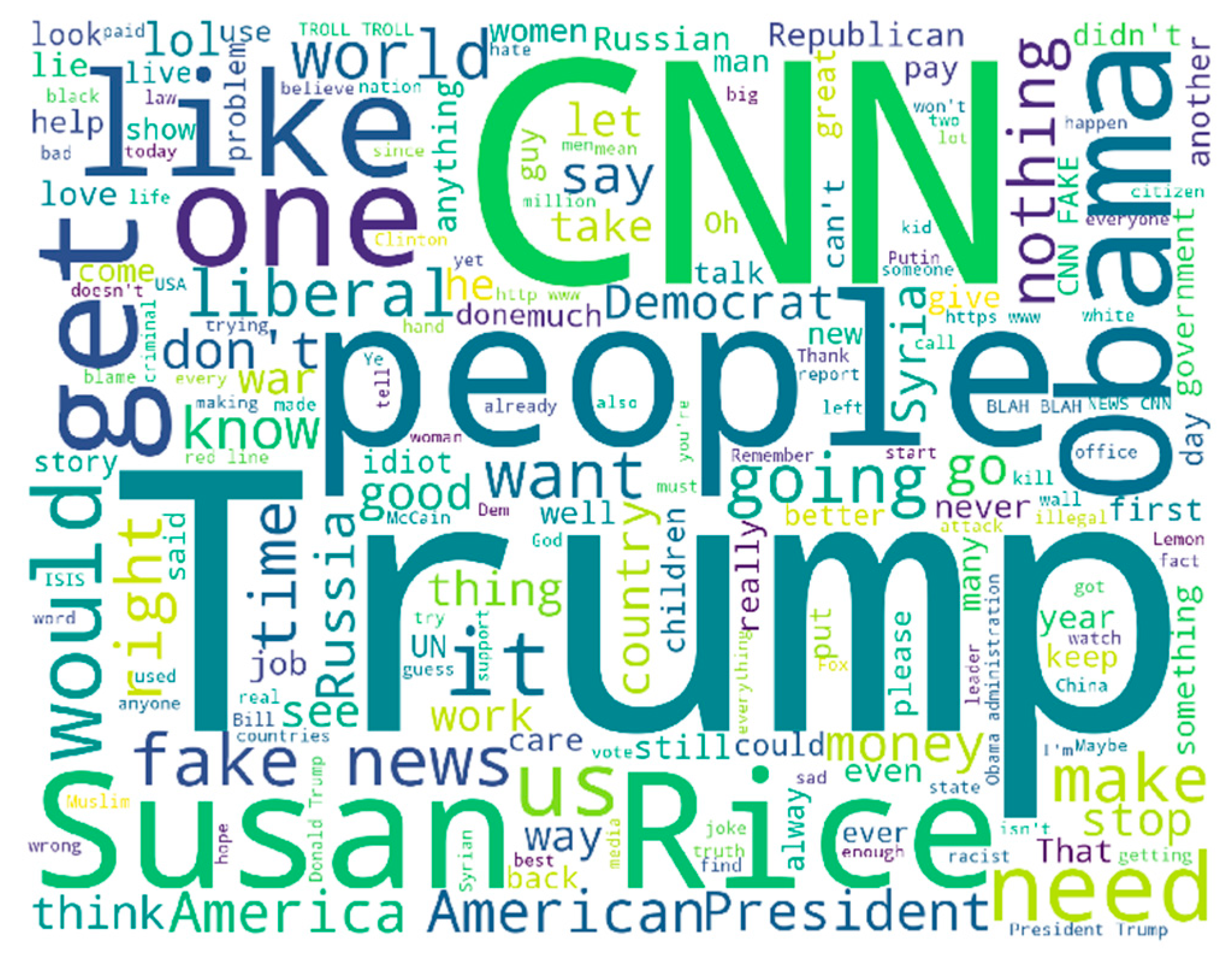 Sustainability 10 02731 g007