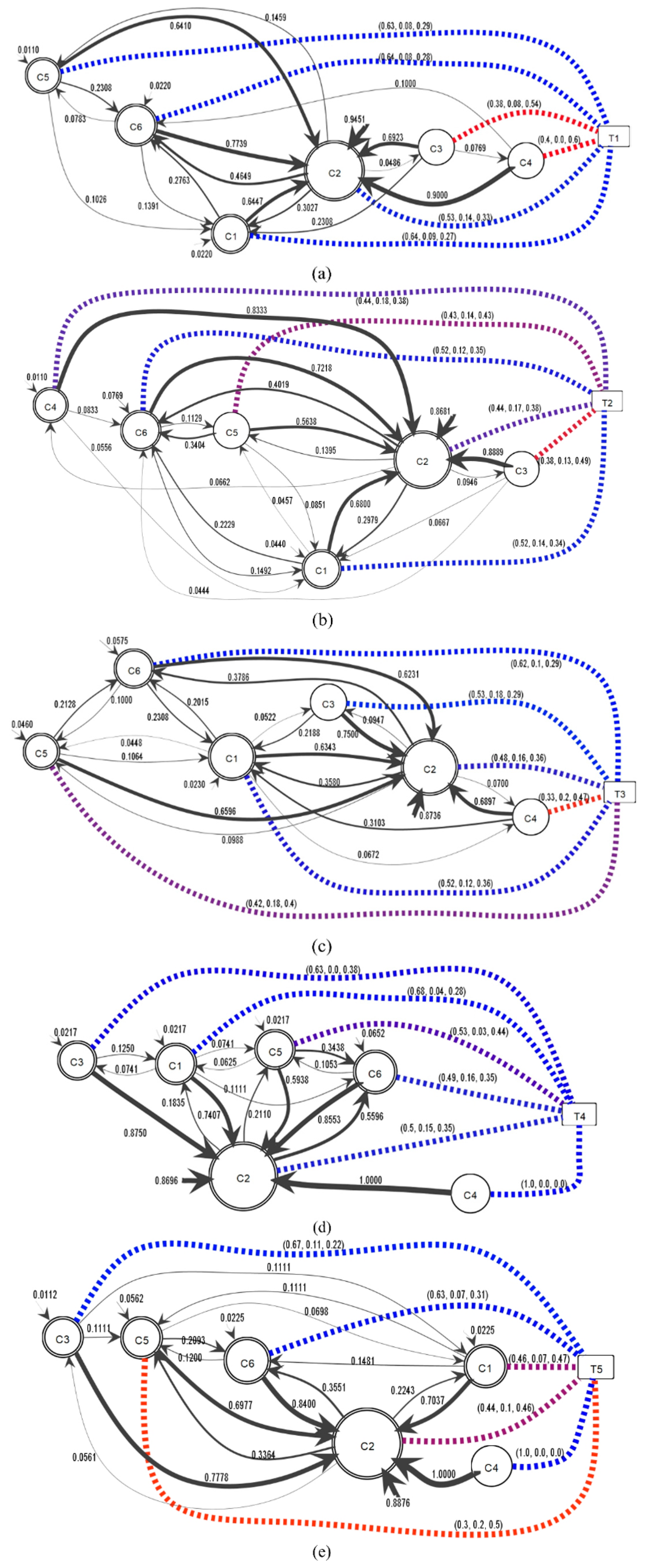 Sustainability 10 02731 g011