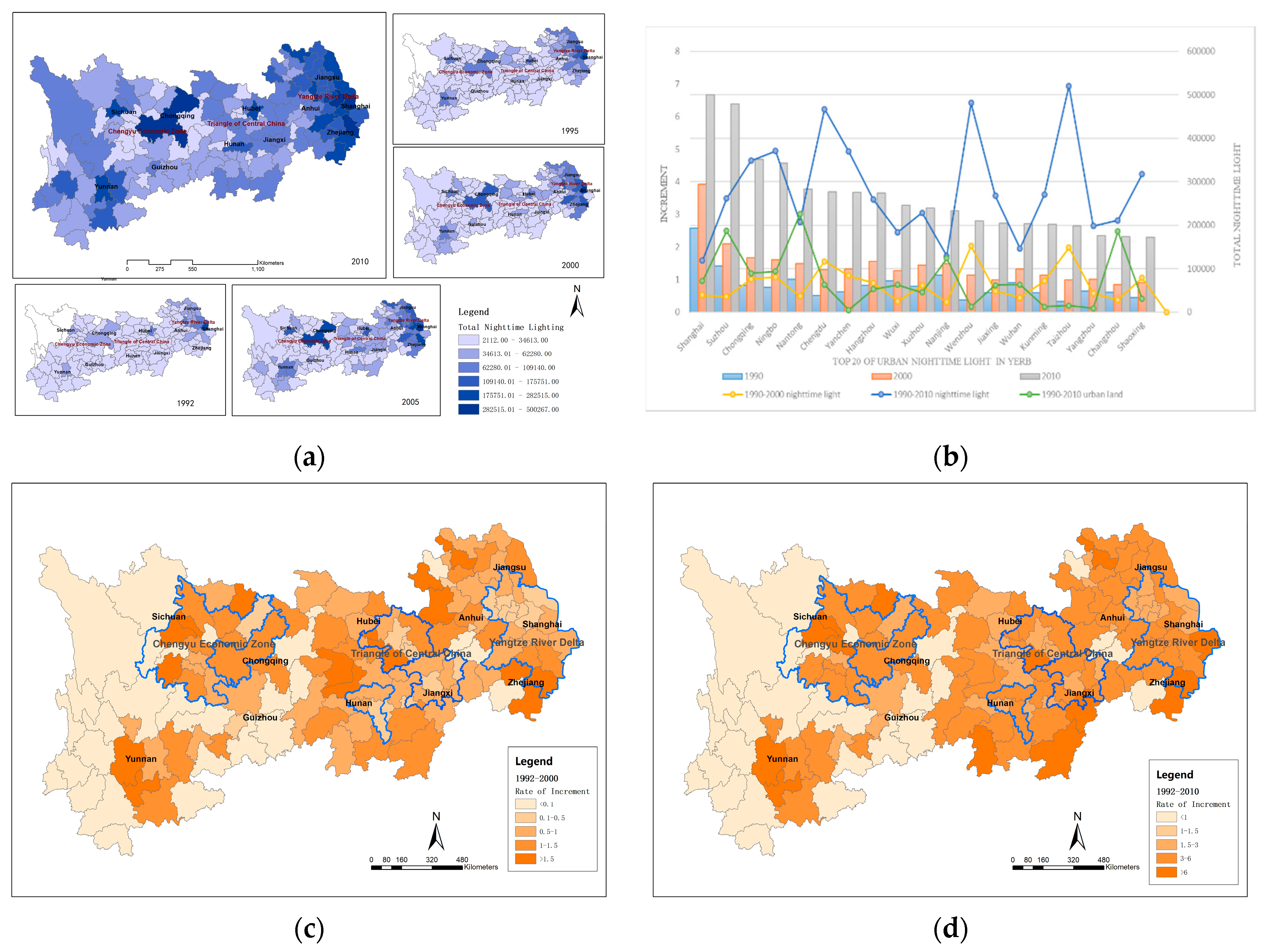 Sustainability 10 02733 g005 Sustainability 10 02733 g005