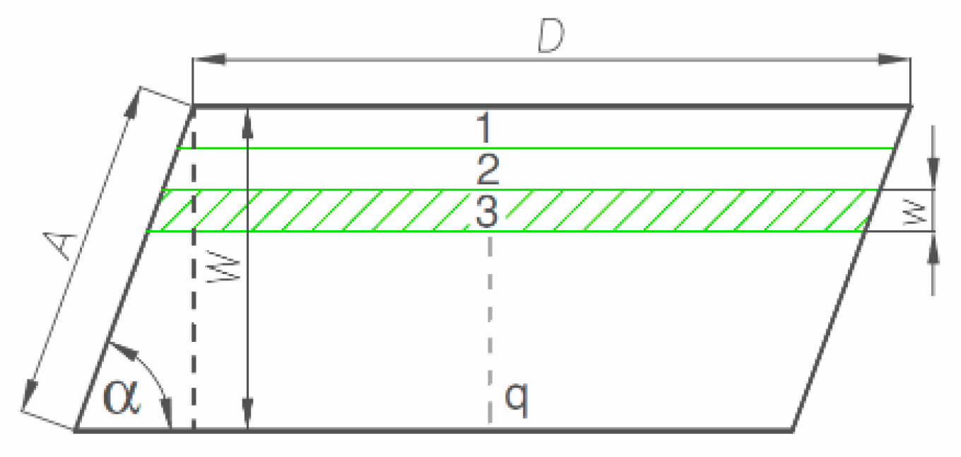 Sustainability 10 02736 g001