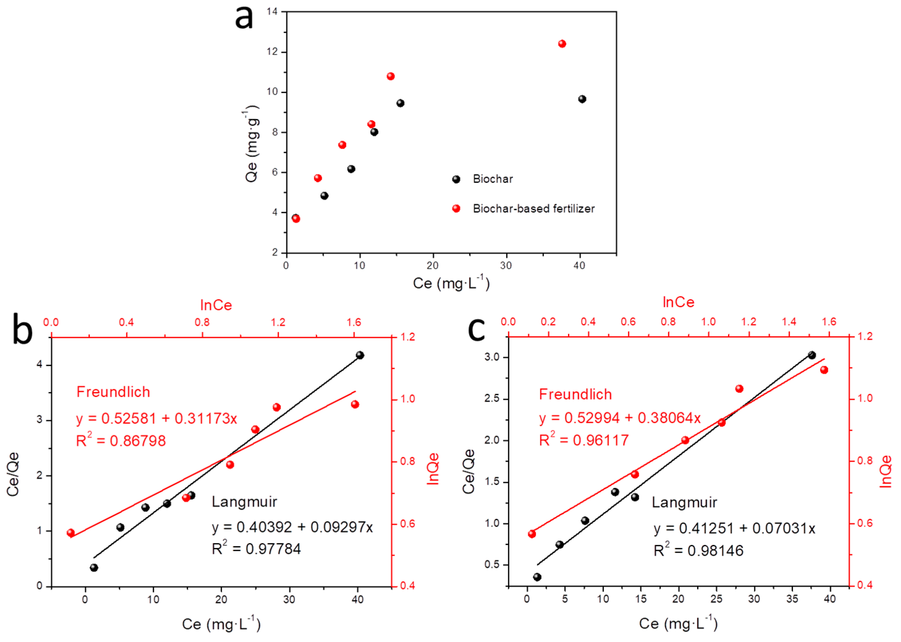Sustainability 10 02740 g008 550