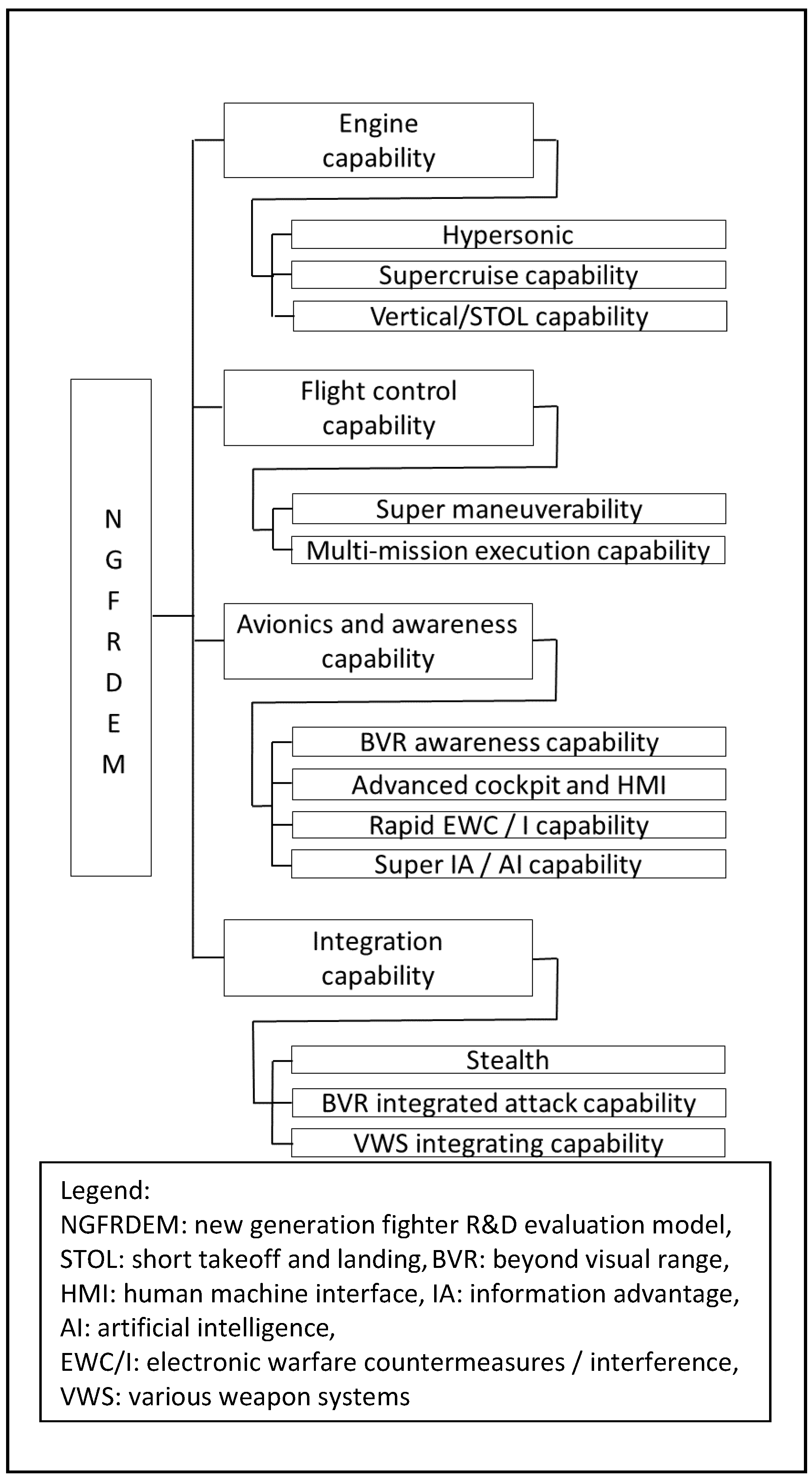 Sustainability 10 02742 g003 Sustainability 10 02742 g003
