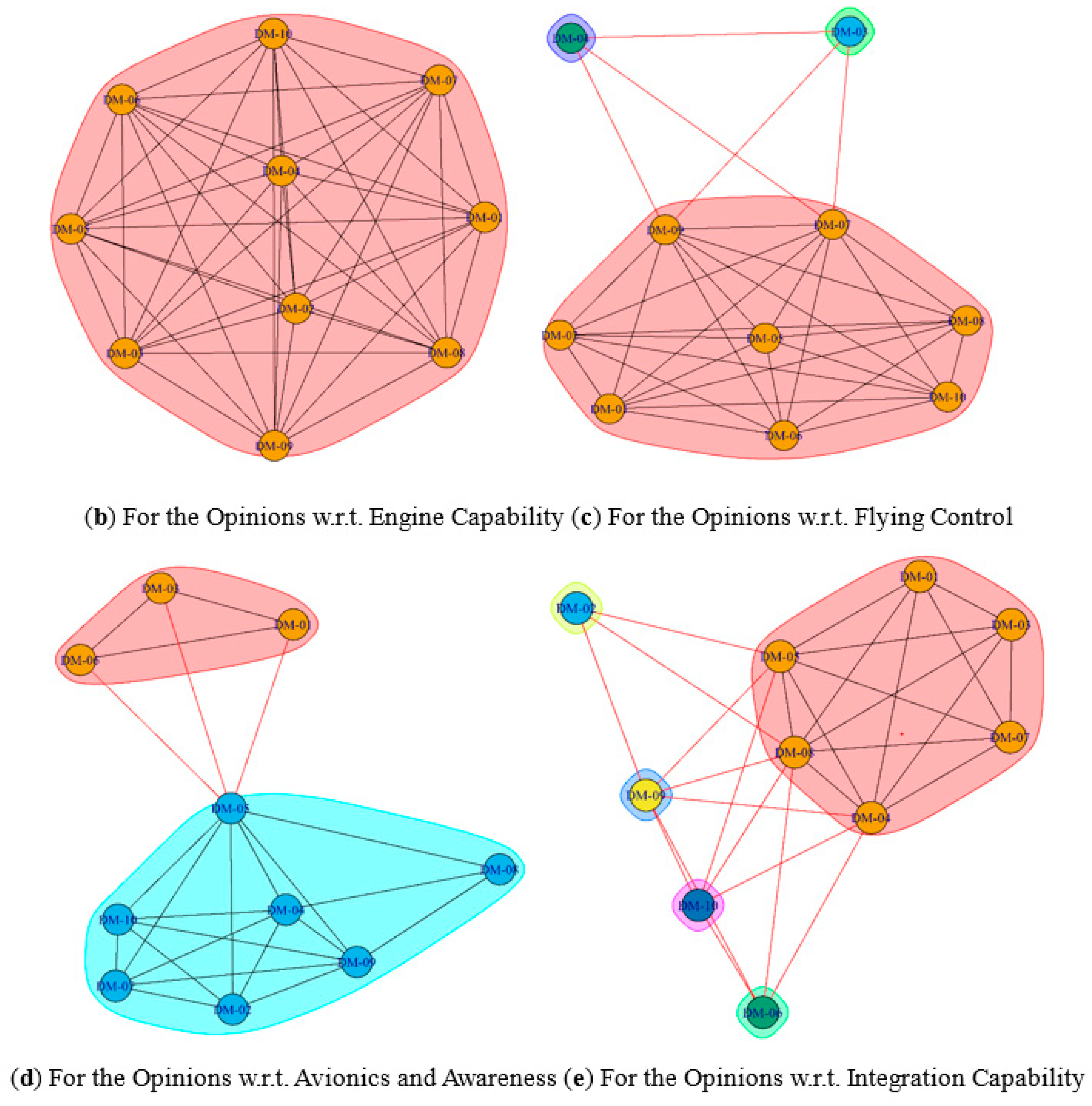Sustainability 10 02742 g009b Sustainability 10 02742 g009b
