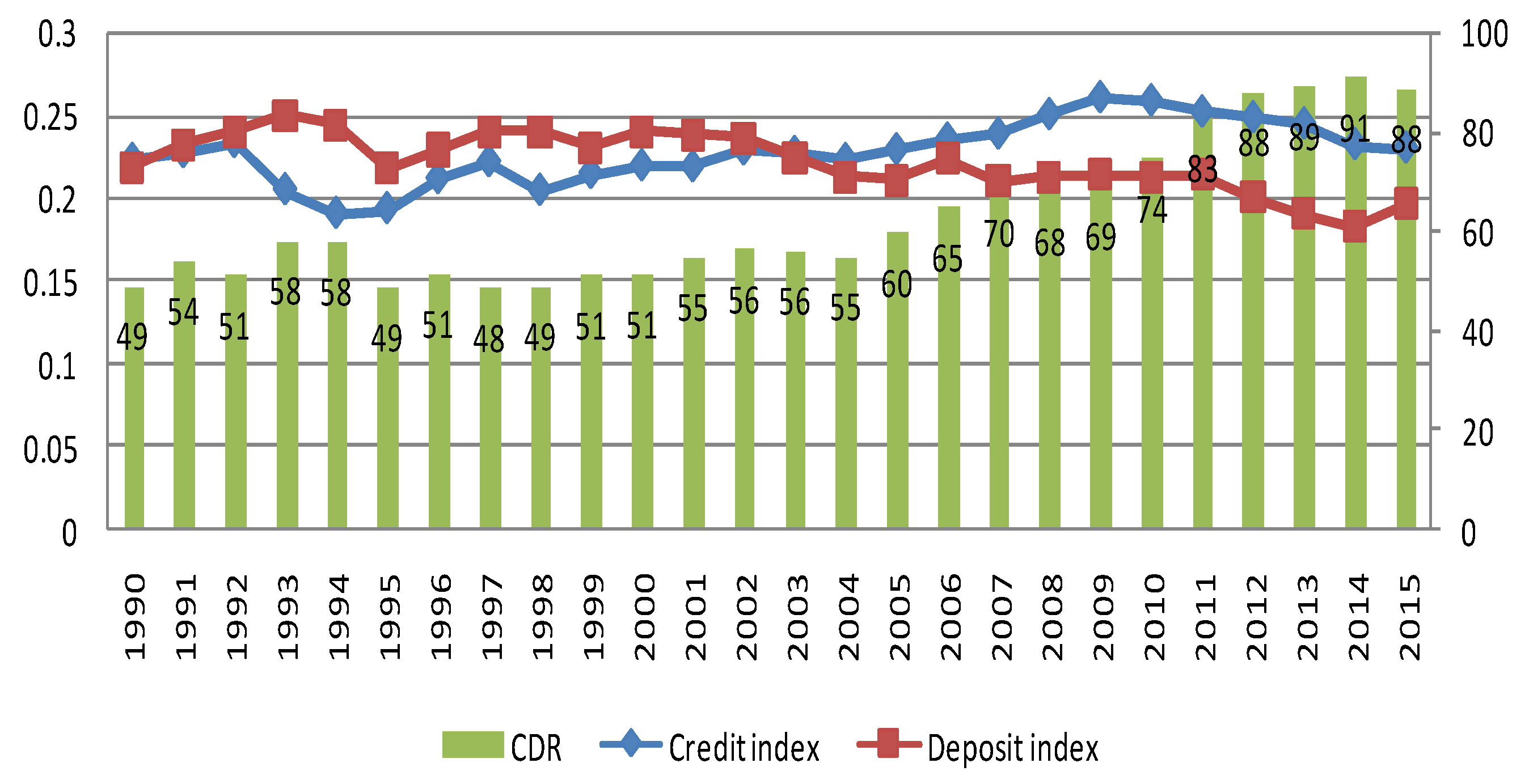 Sustainability 10 02756 g001