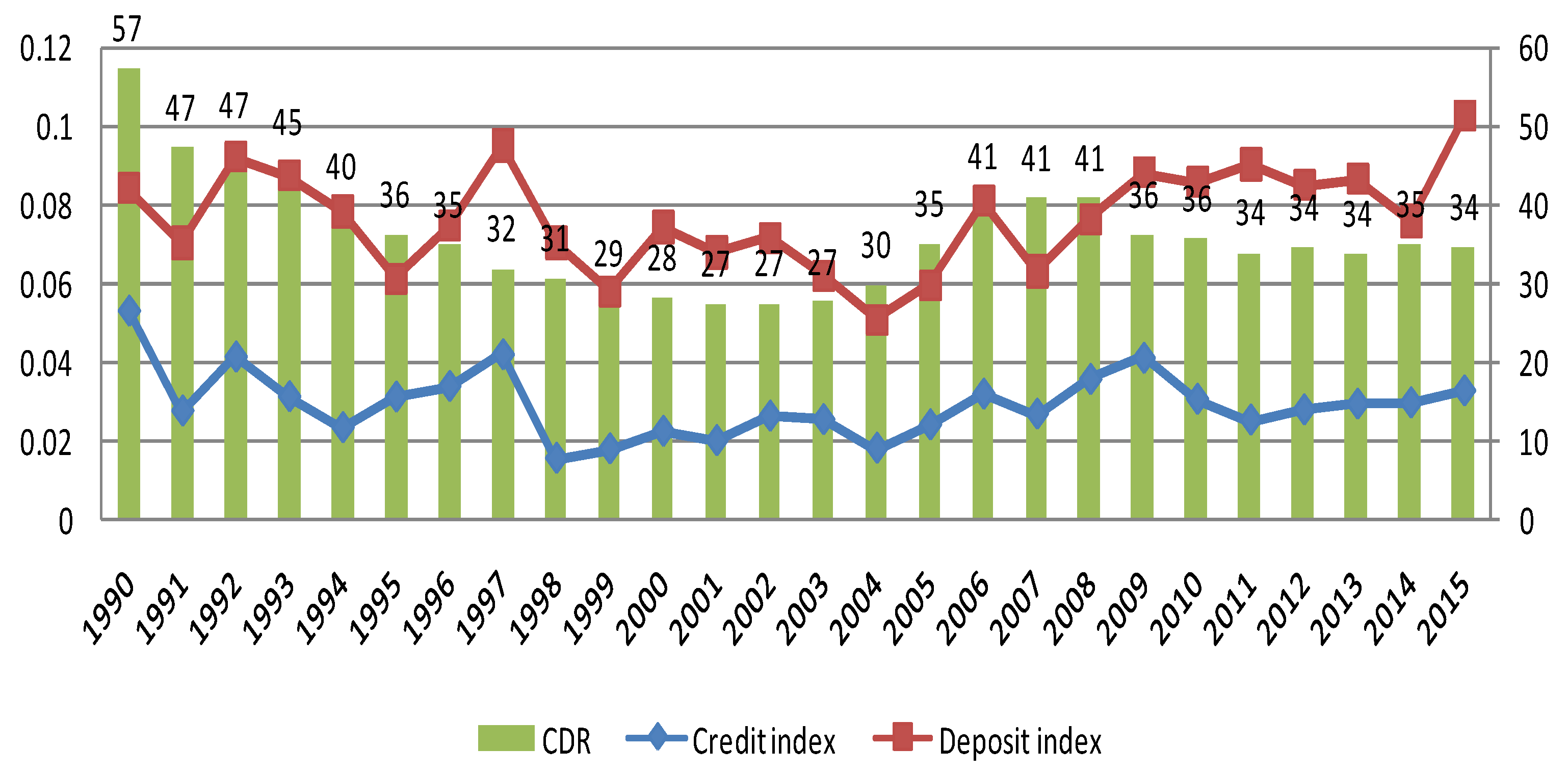 Sustainability 10 02756 g002