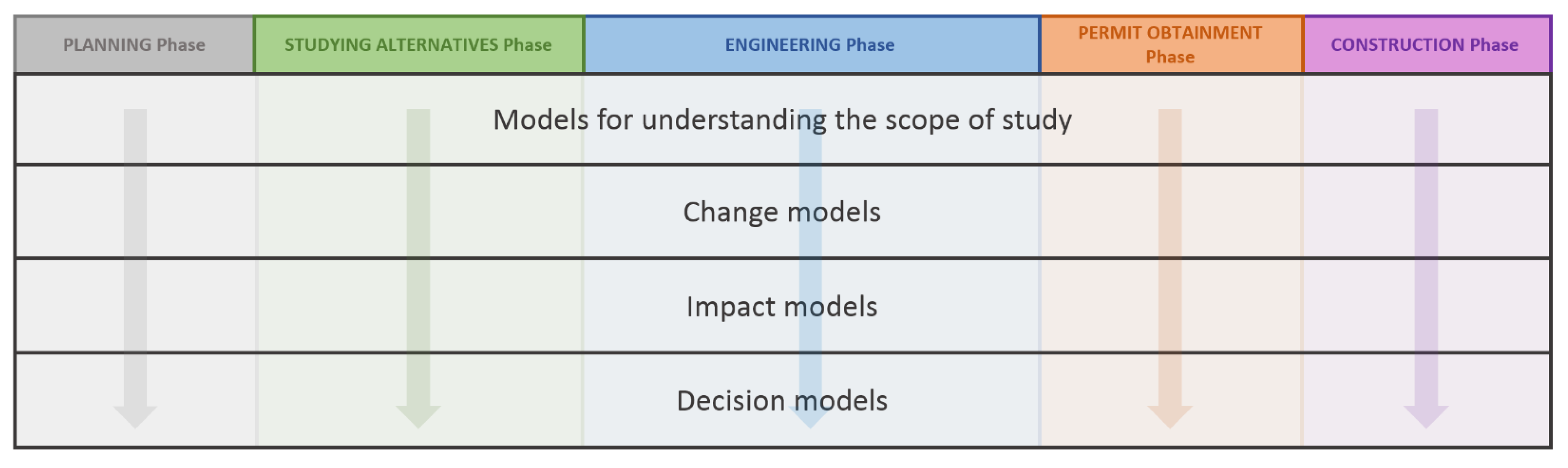 Sustainability 10 02757 g001