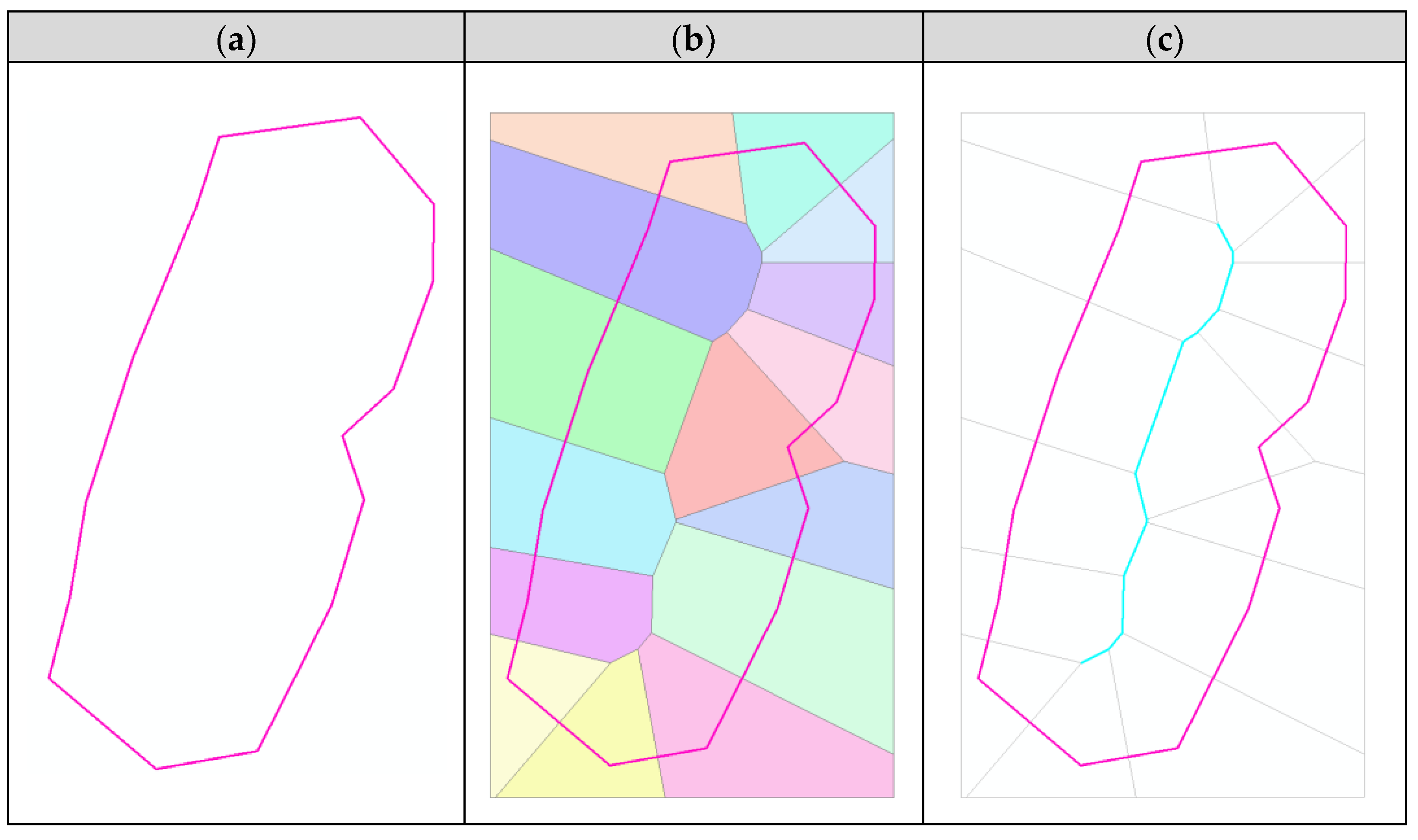 Sustainability 10 02757 g009