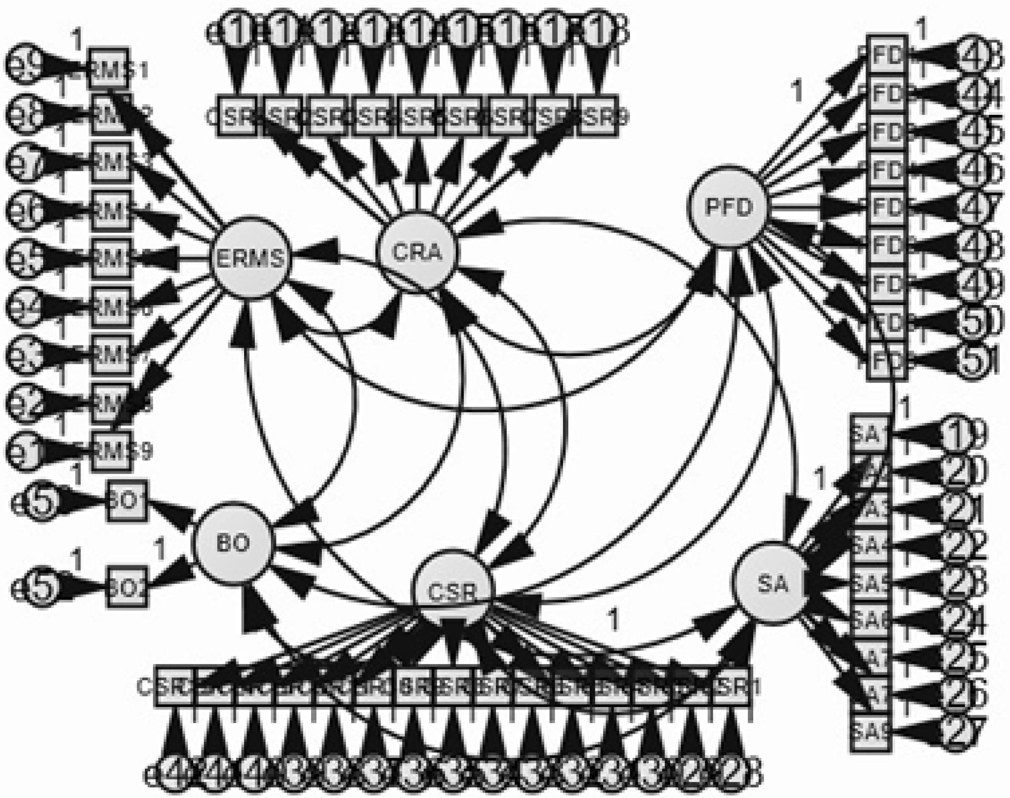 Sustainability 10 02771 g003 550