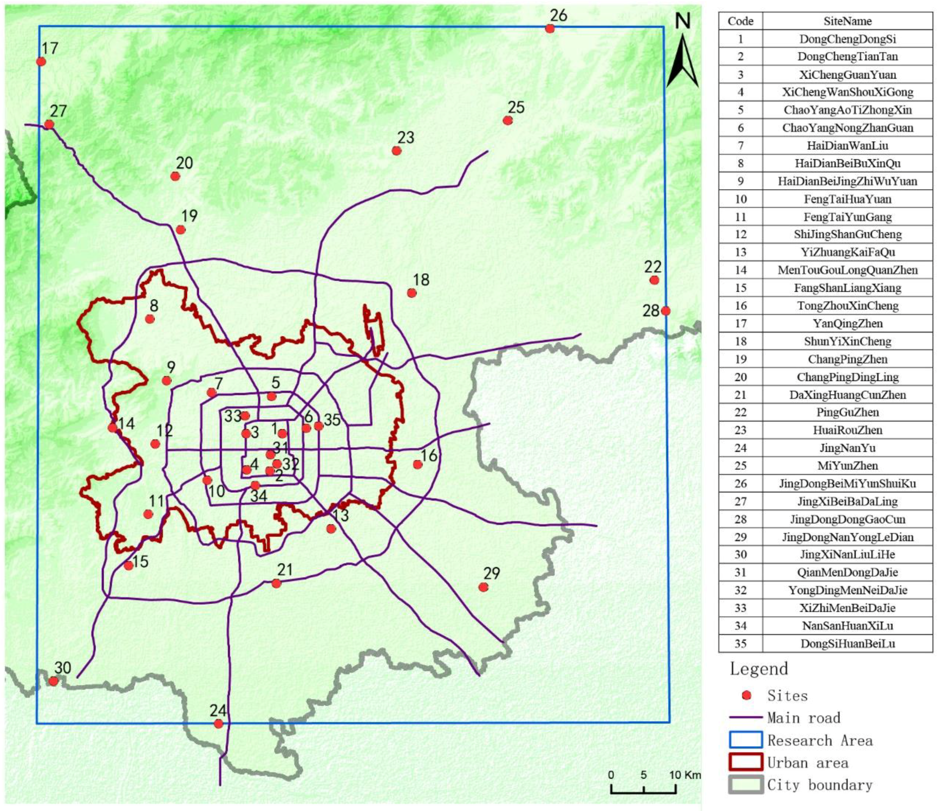 Sustainability 10 02772 g001 550