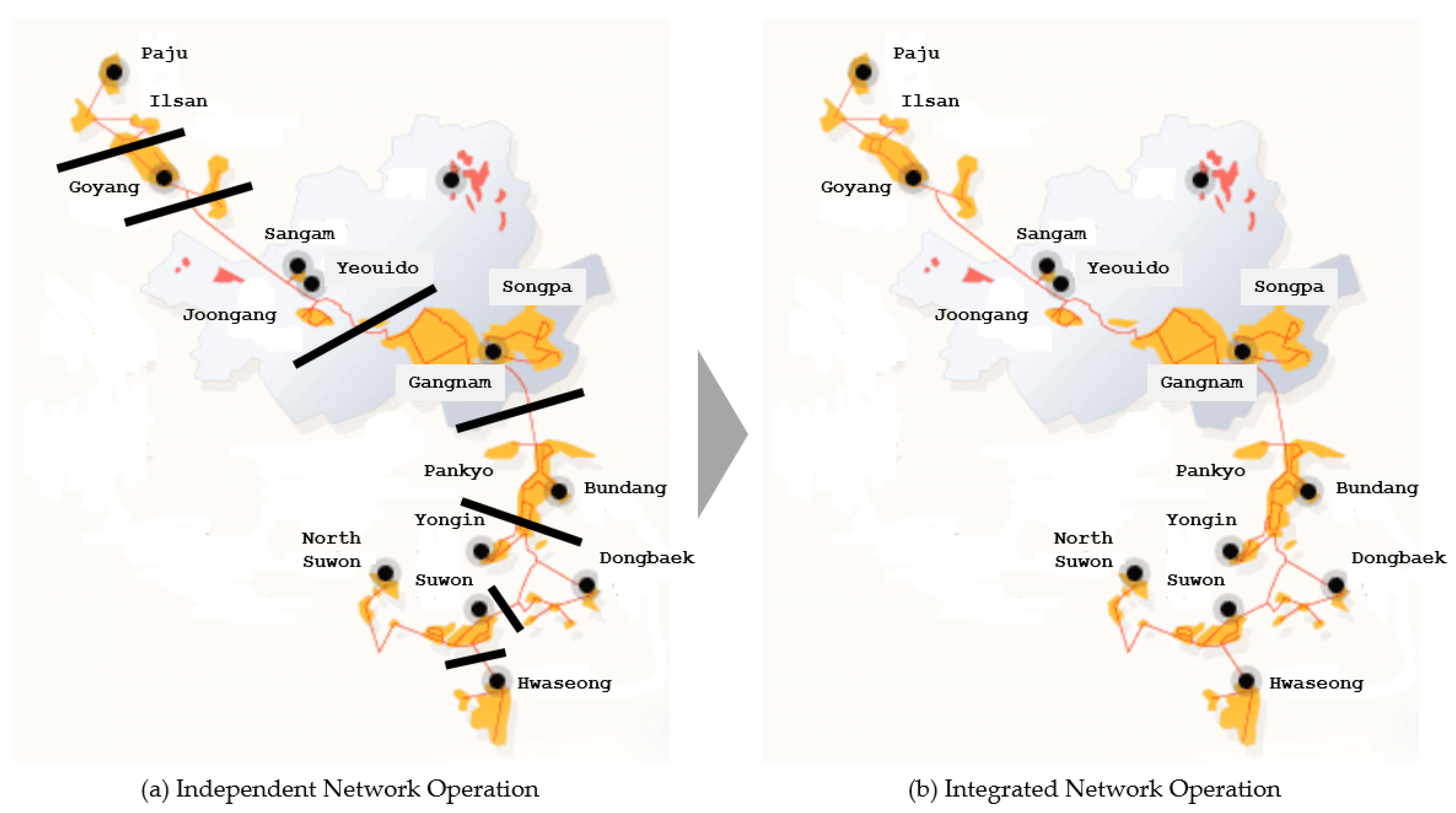 Sustainability 10 02774 g001