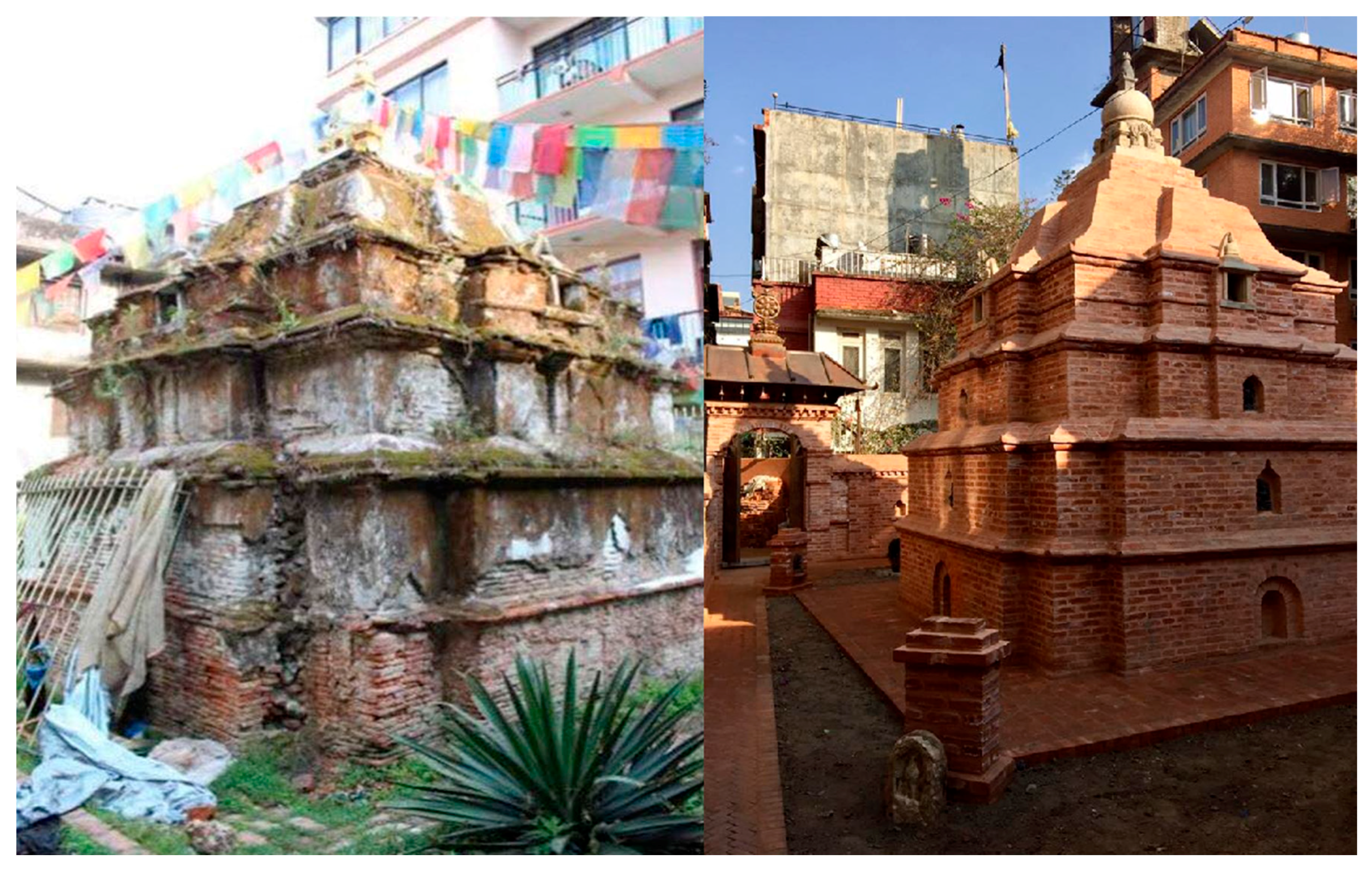 Sustainability 10 02798 g002