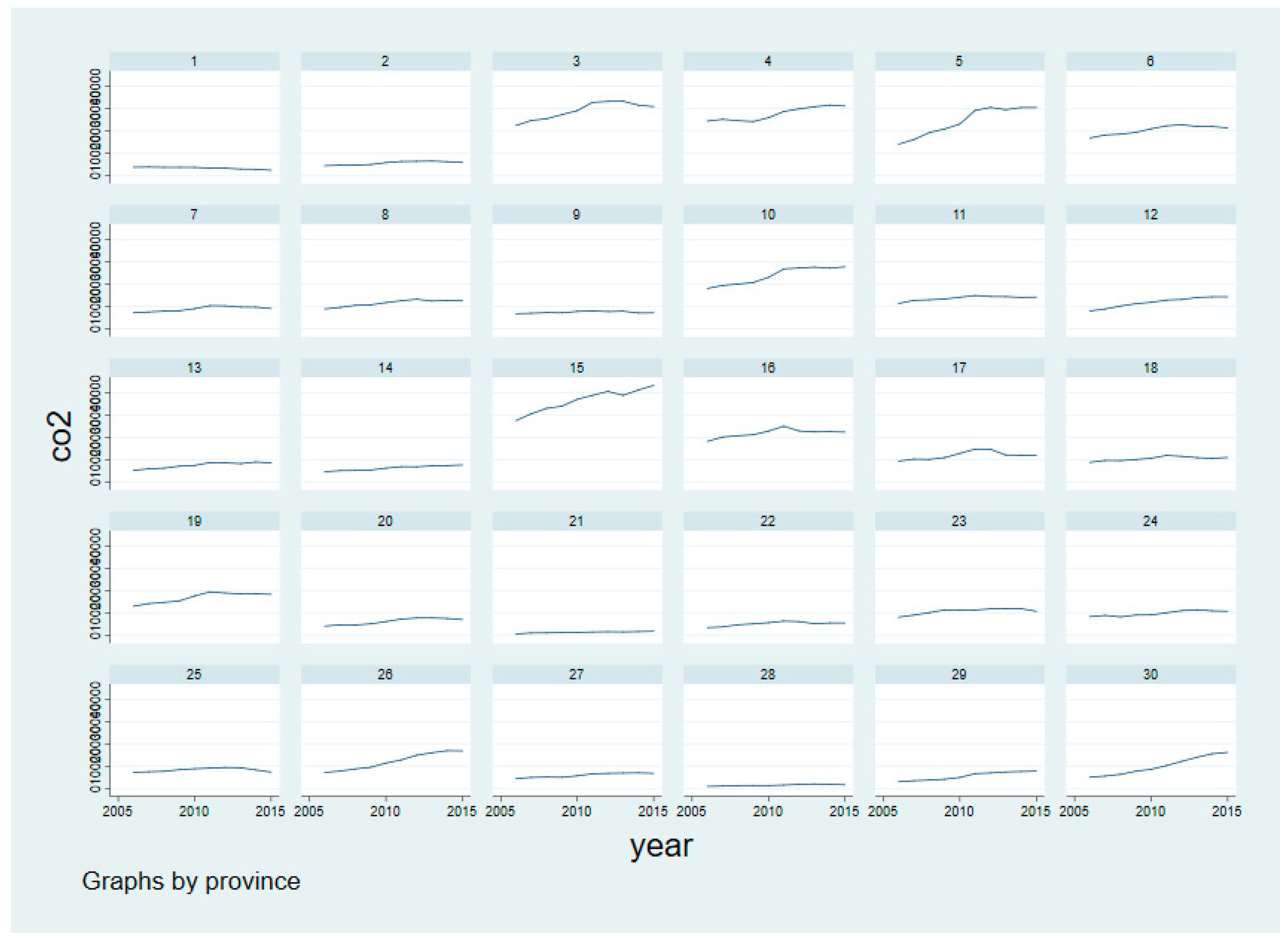 Sustainability 10 02809 g001